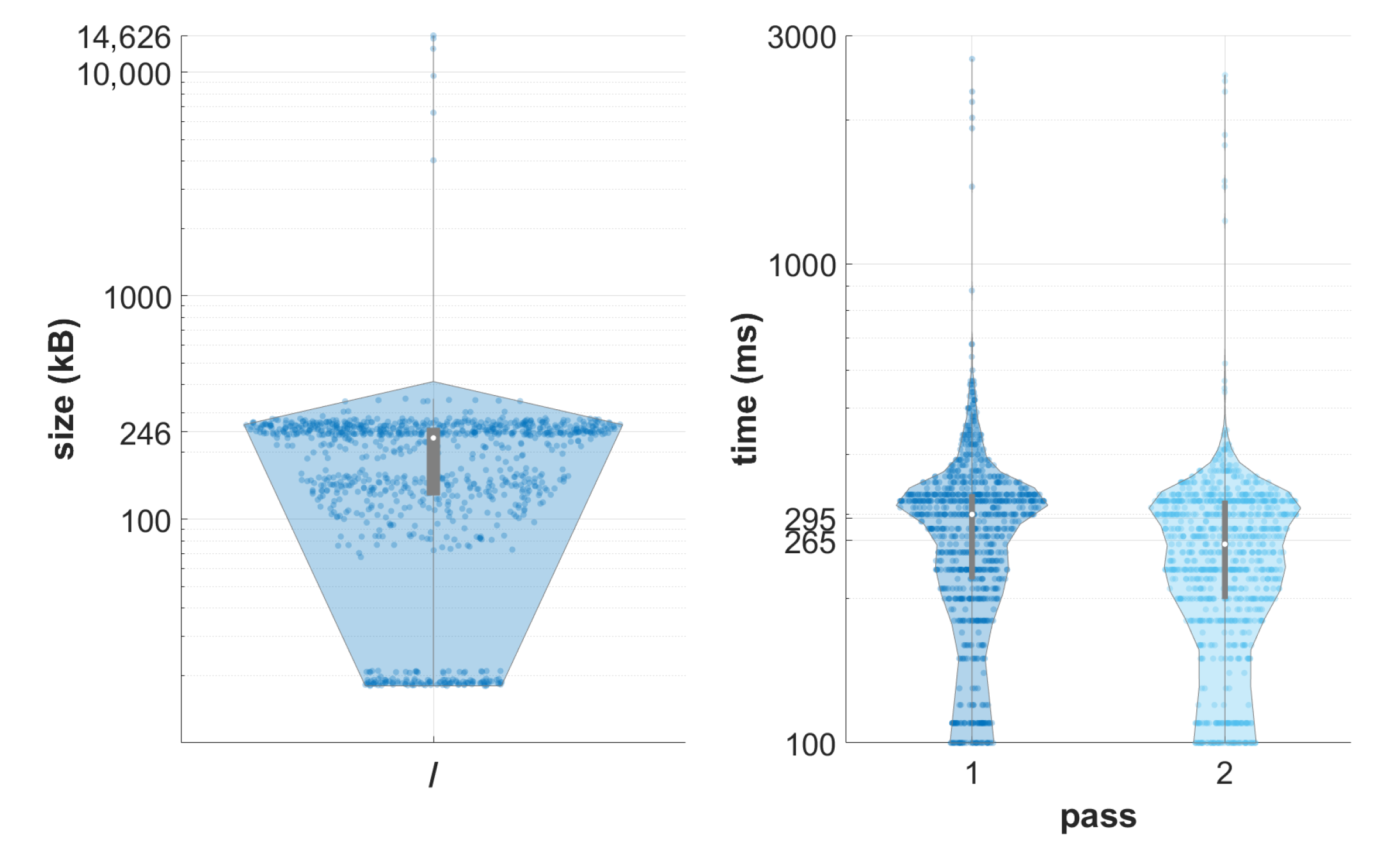 Sensors 22 08569 g009 Sensors 22 08569 g009