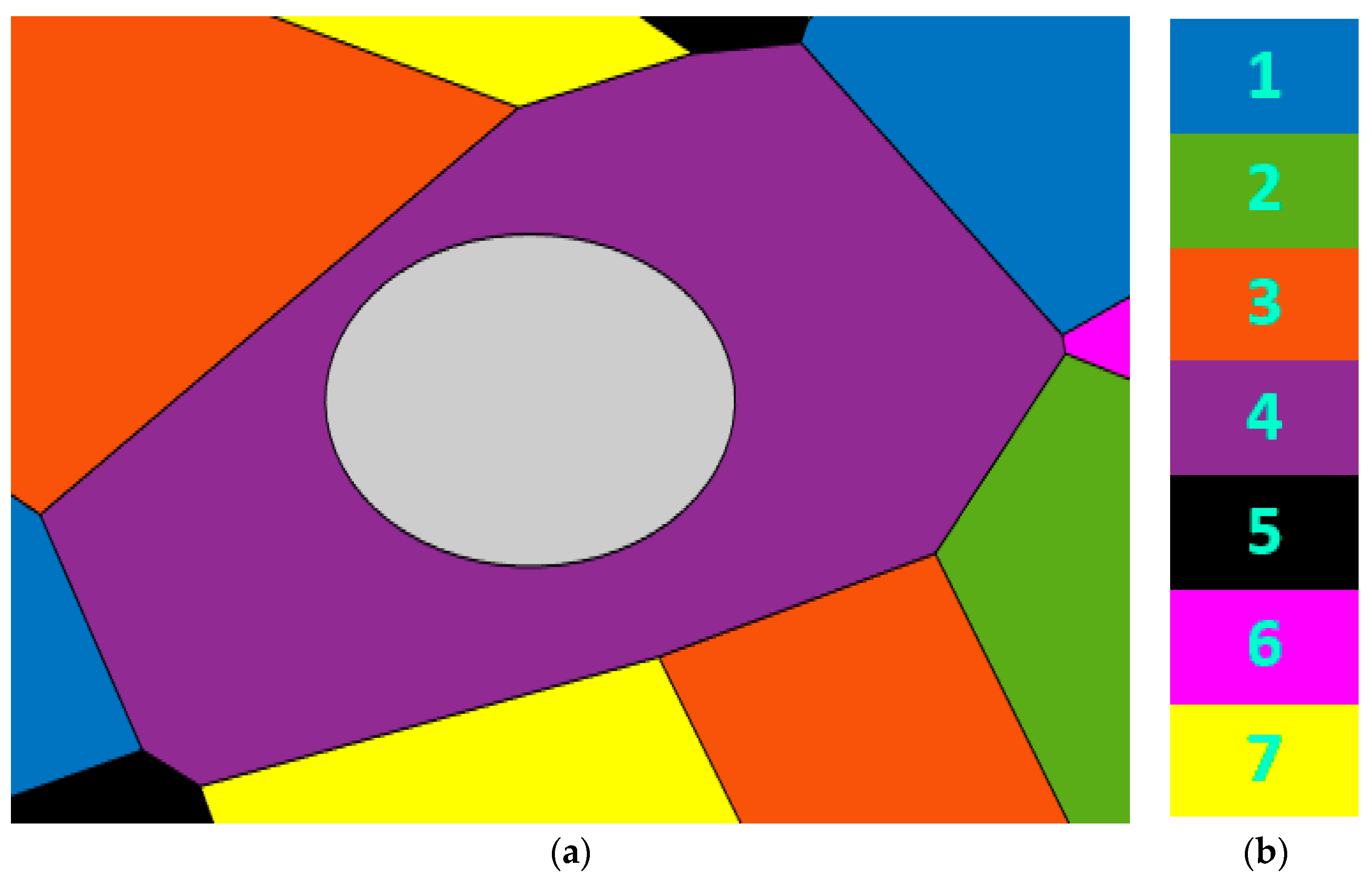 Sensors Free FullText Binary PSO with Classification Trees