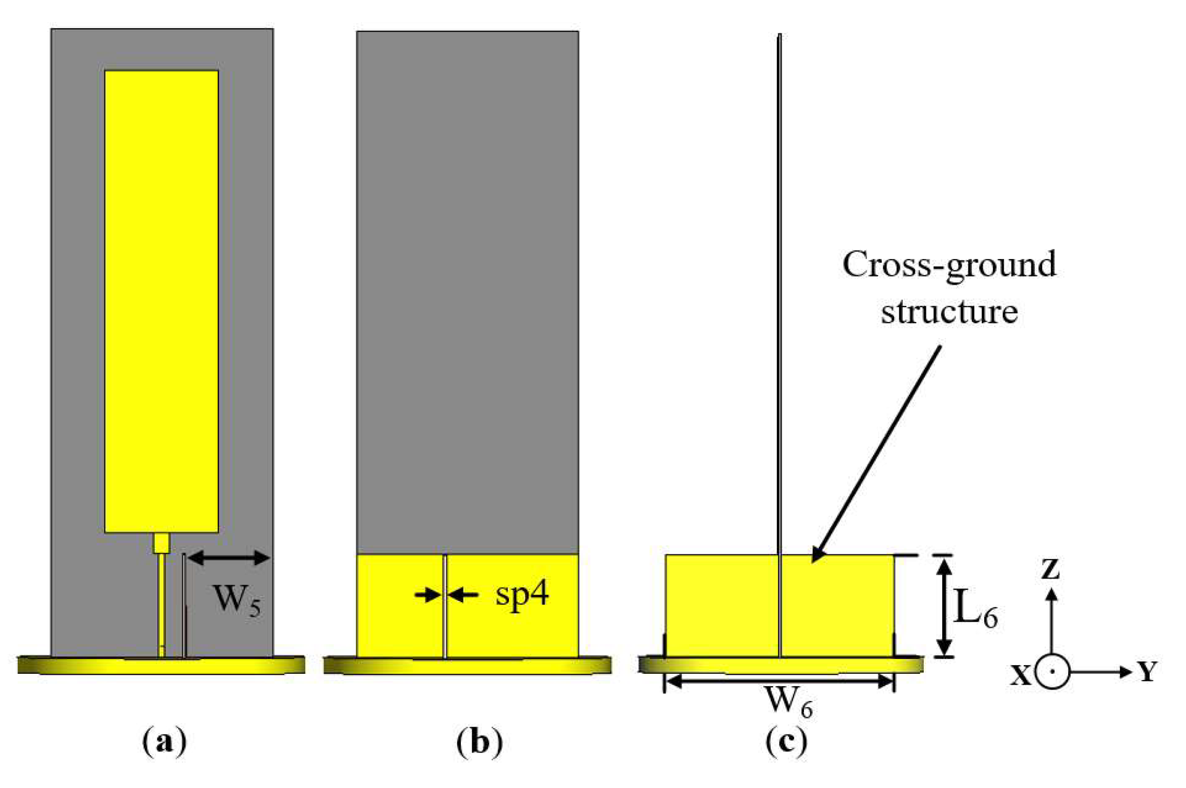 Sensors 22 08571 g003