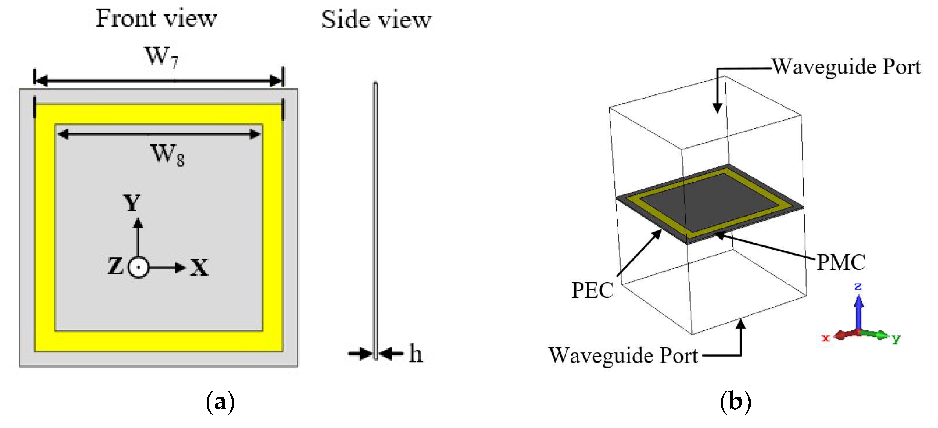 Sensors 22 08571 g007