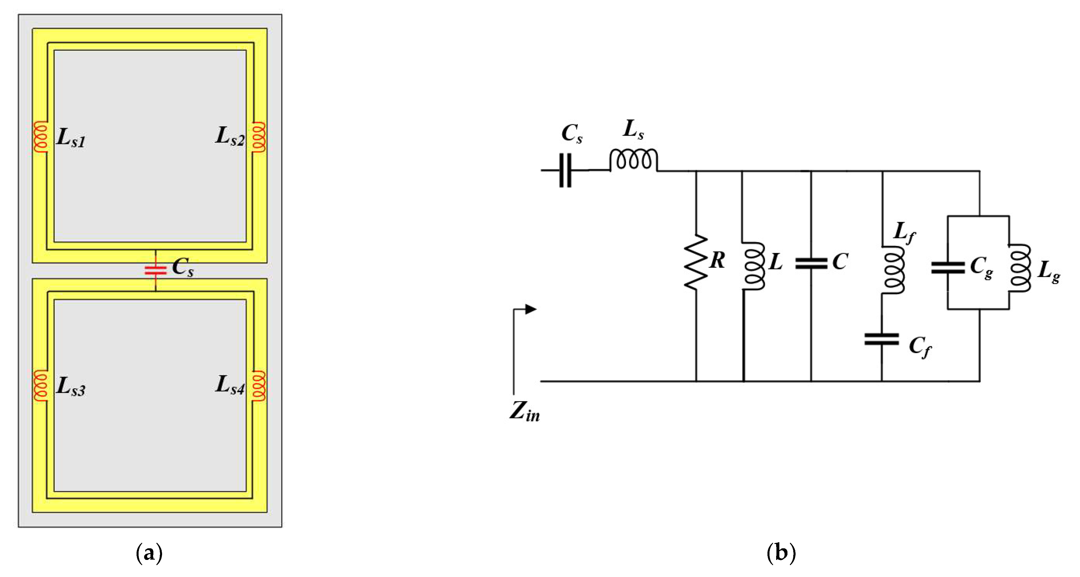 Sensors 22 08571 g009