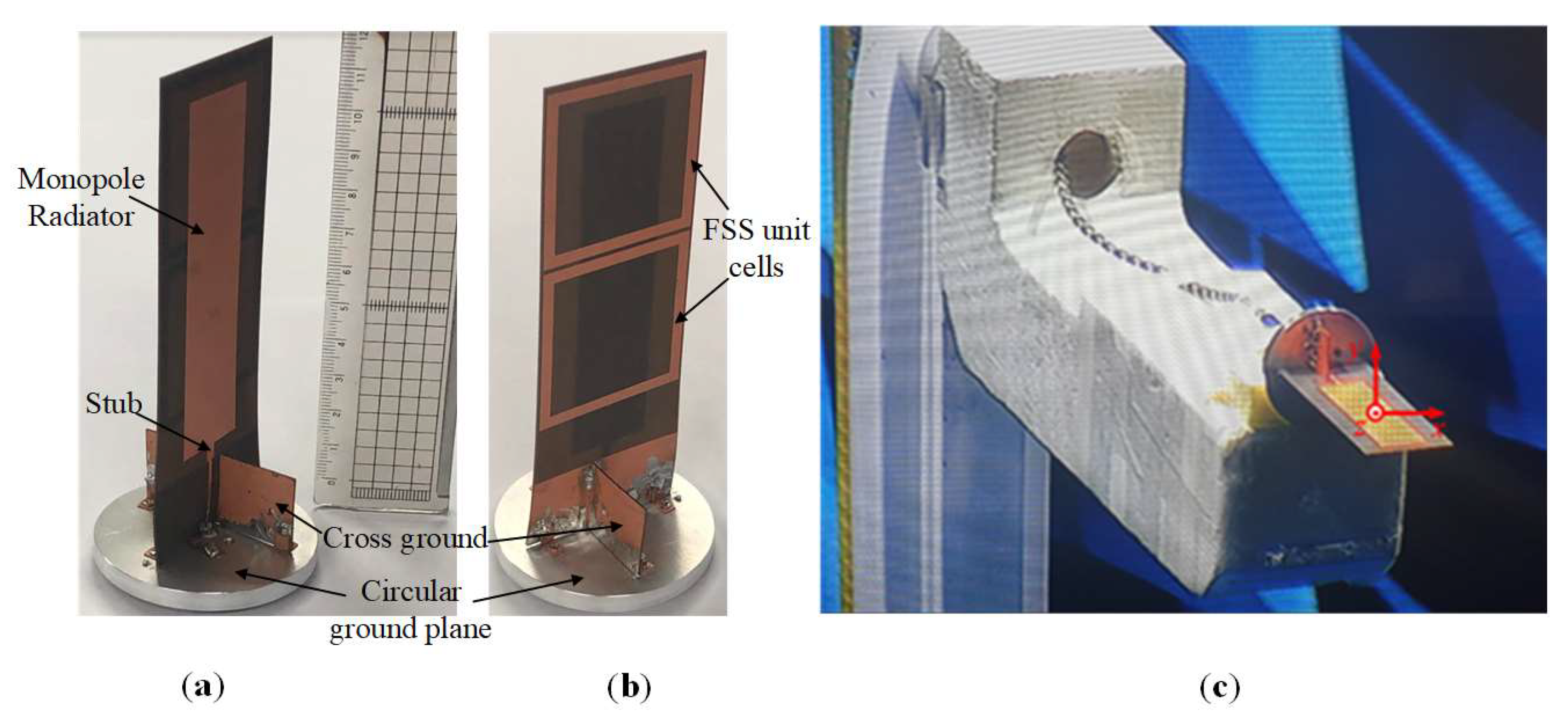 Sensors 22 08571 g012