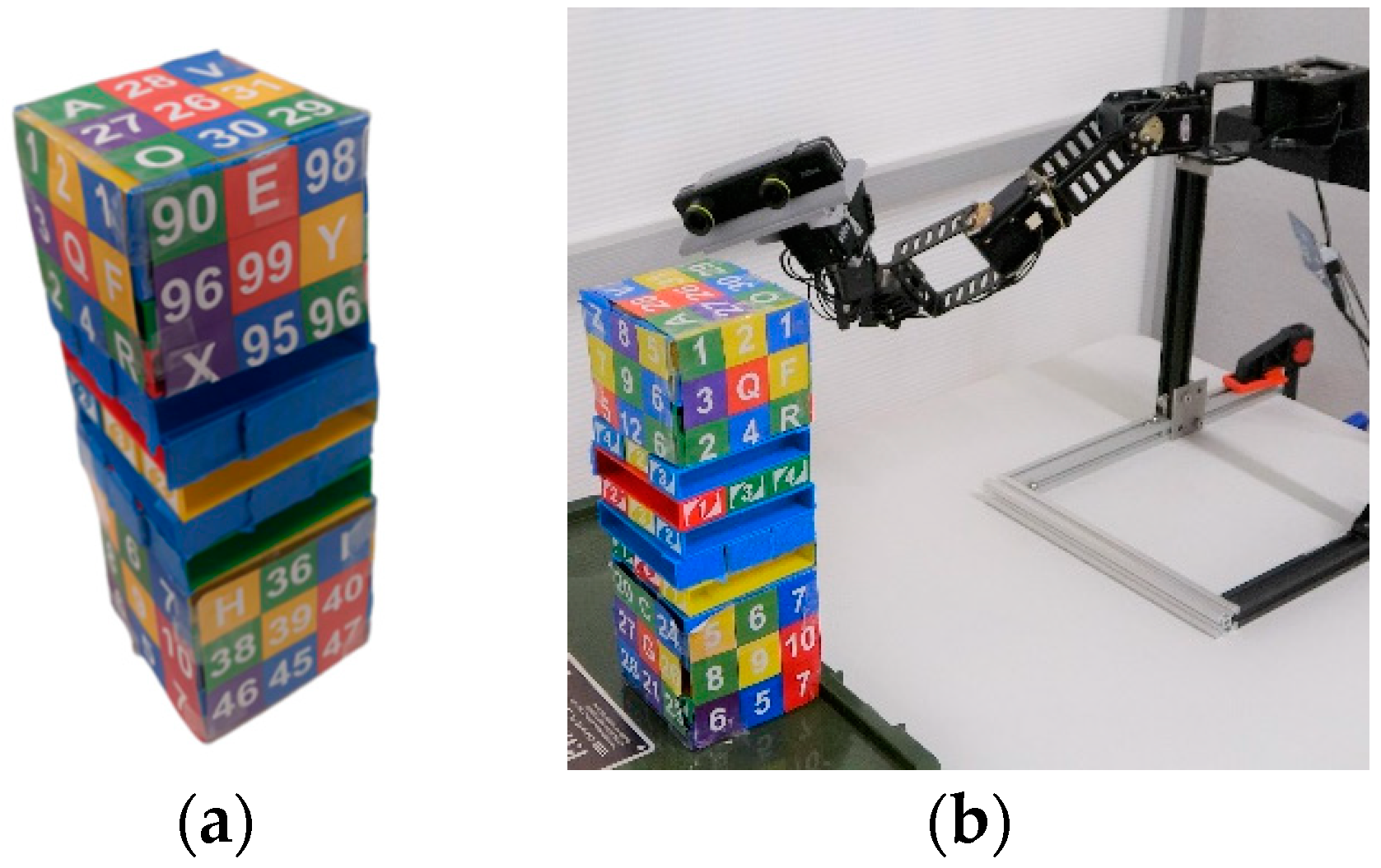 Sensors 22 08574 g016