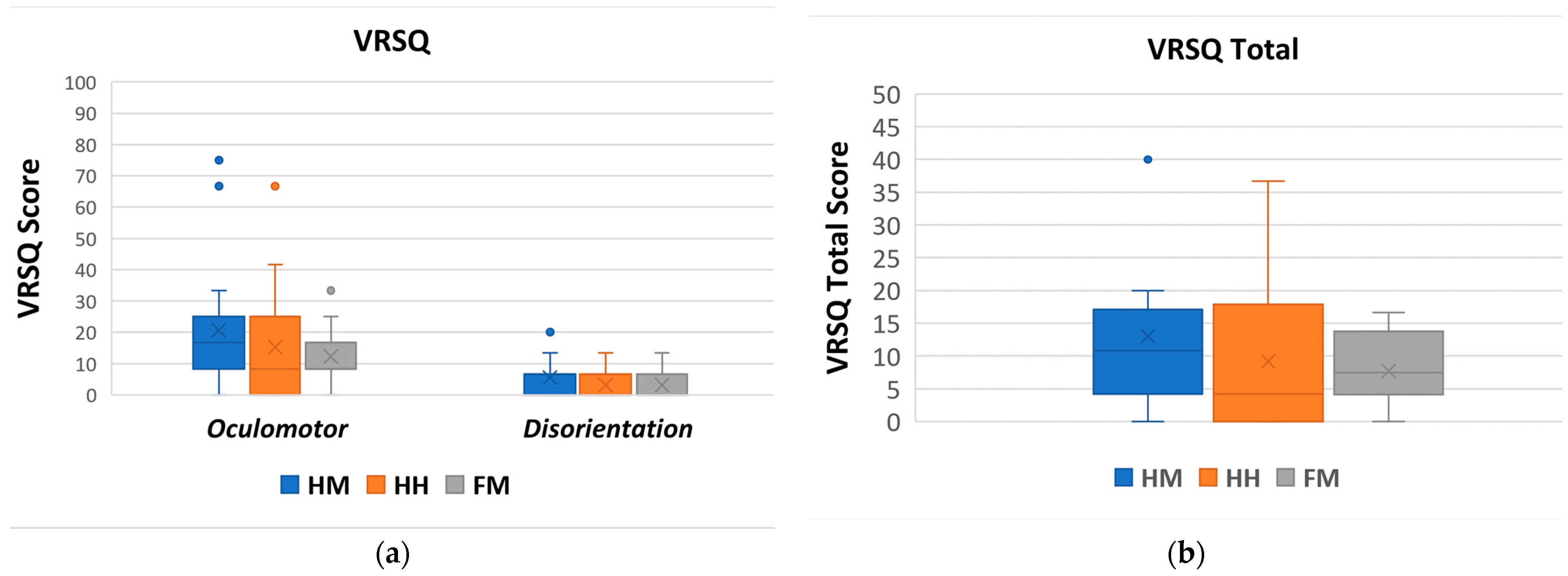 Sensors 22 08574 g020