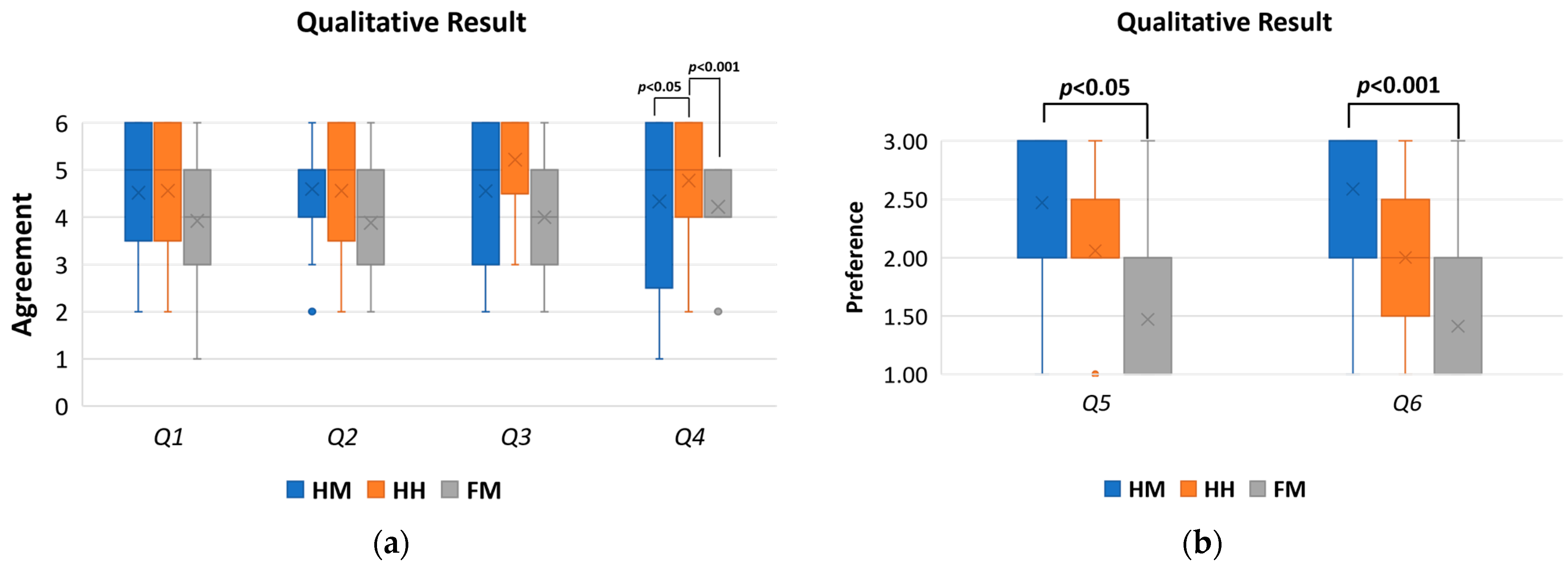 Sensors 22 08574 g021