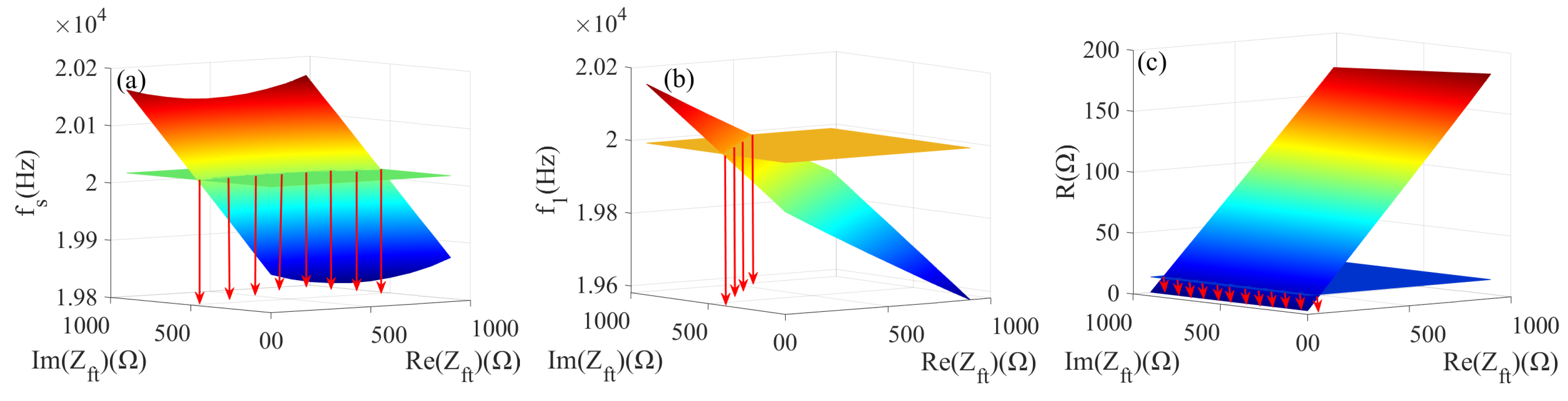 Sensors 22 08576 g011