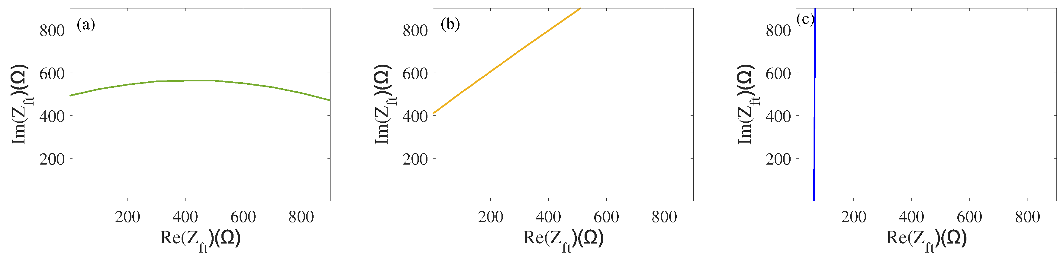 Sensors 22 08576 g012