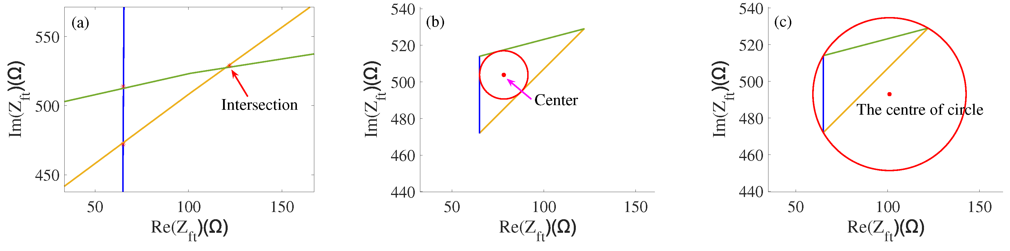 Sensors 22 08576 g013
