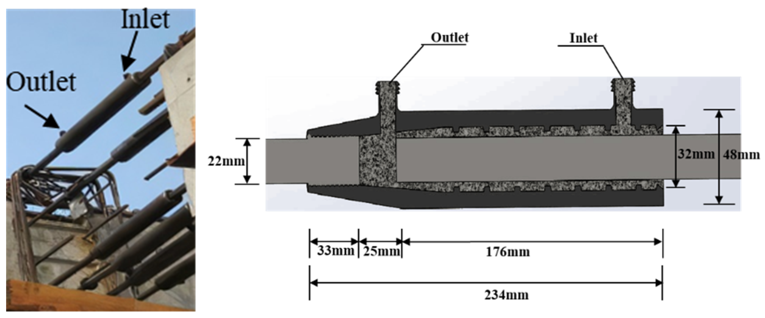 Sensors 22 08579 g003 Sensors 22 08579 g003