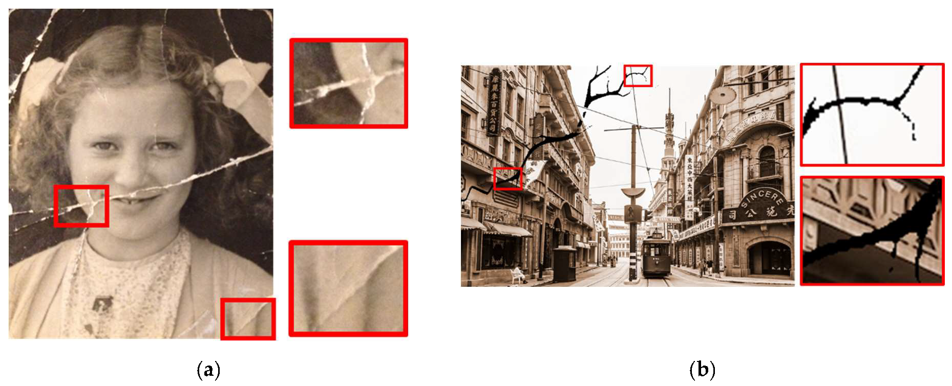Learning-Based Image Damage Area Detection for Old Photo Recovery
