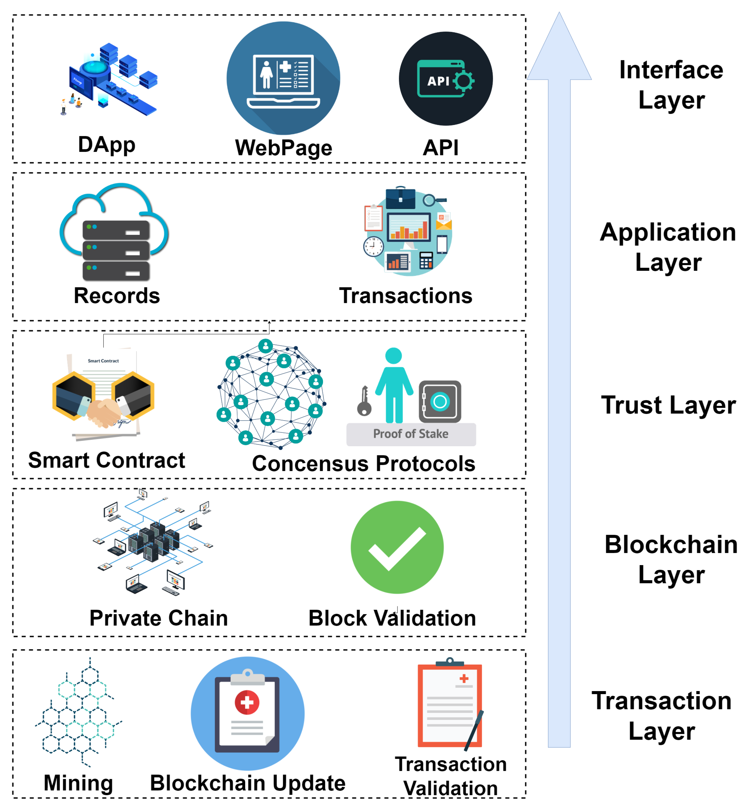 Sensors 22 08582 g004