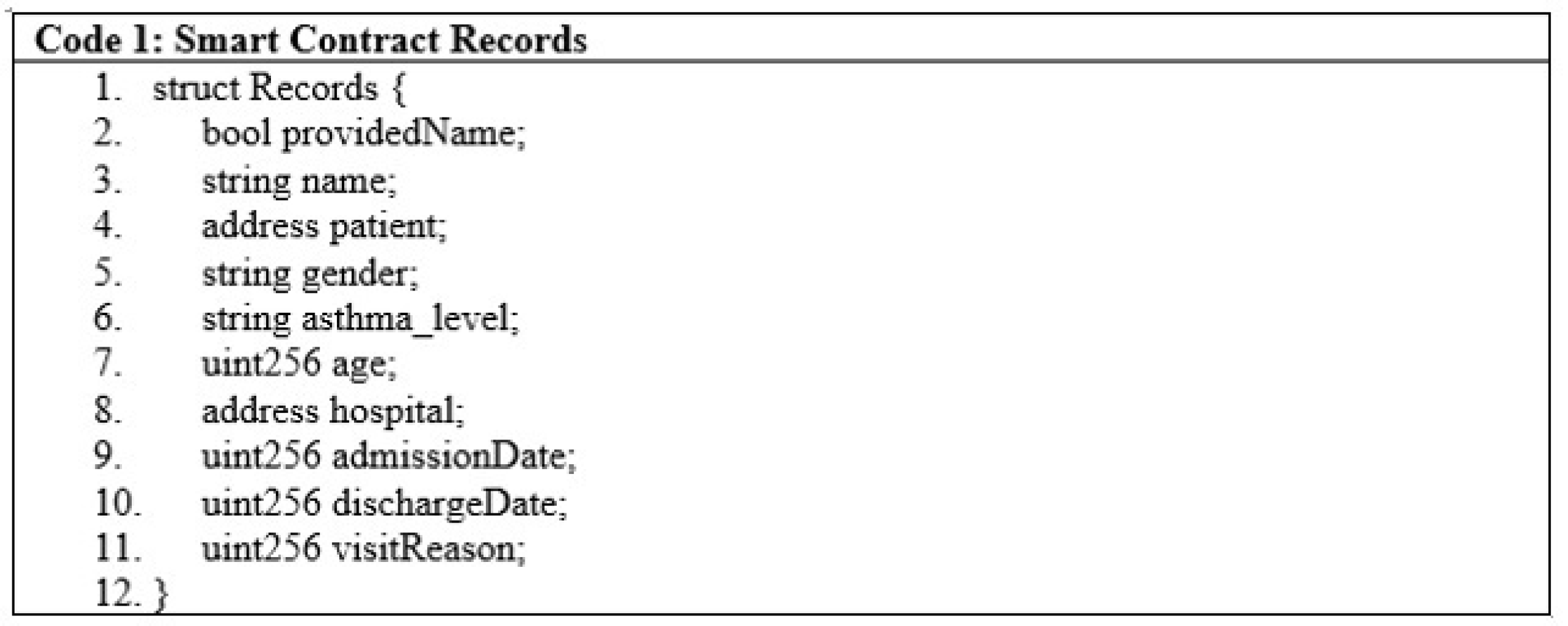 Sensors 22 08582 g007