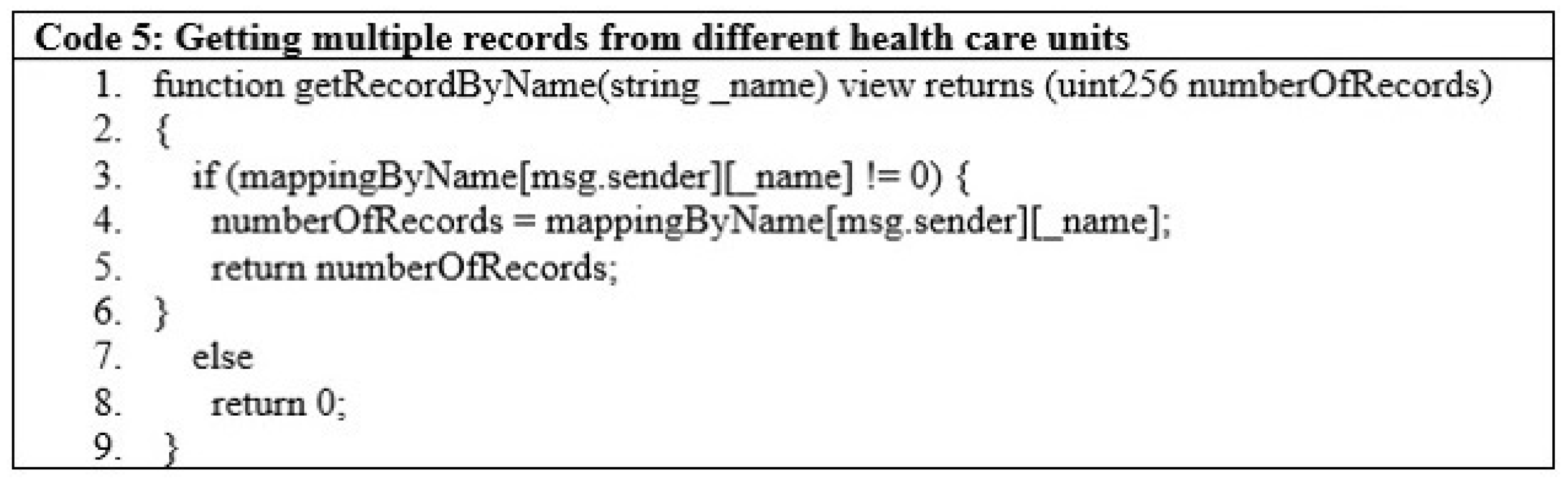 Sensors 22 08582 g011