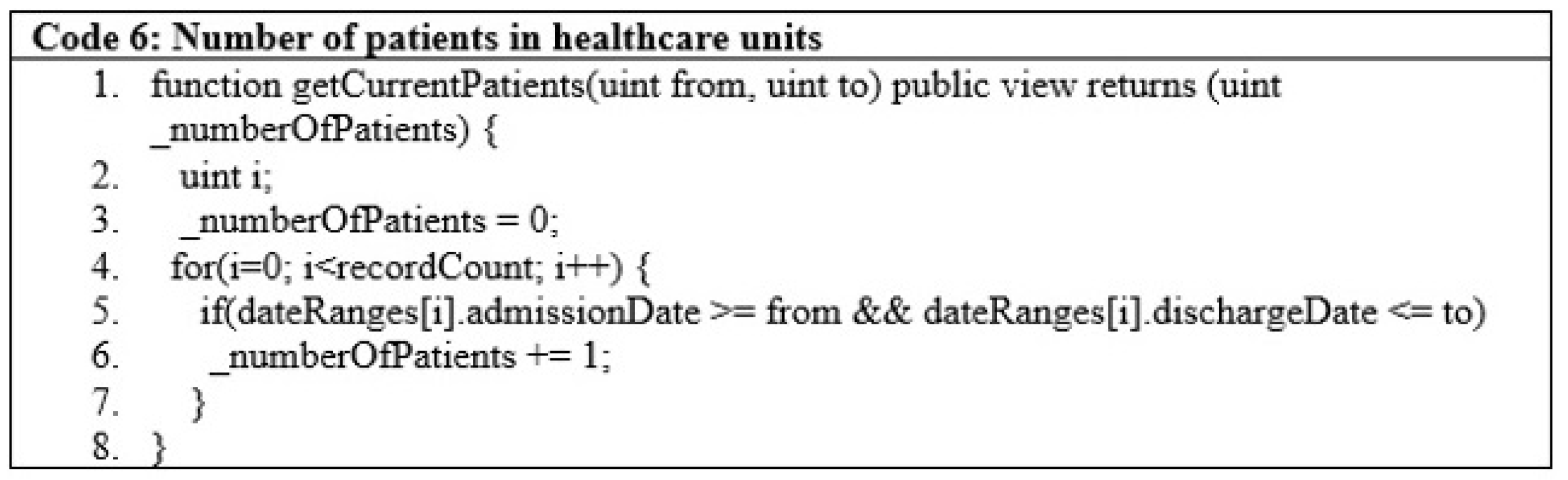 Sensors 22 08582 g012