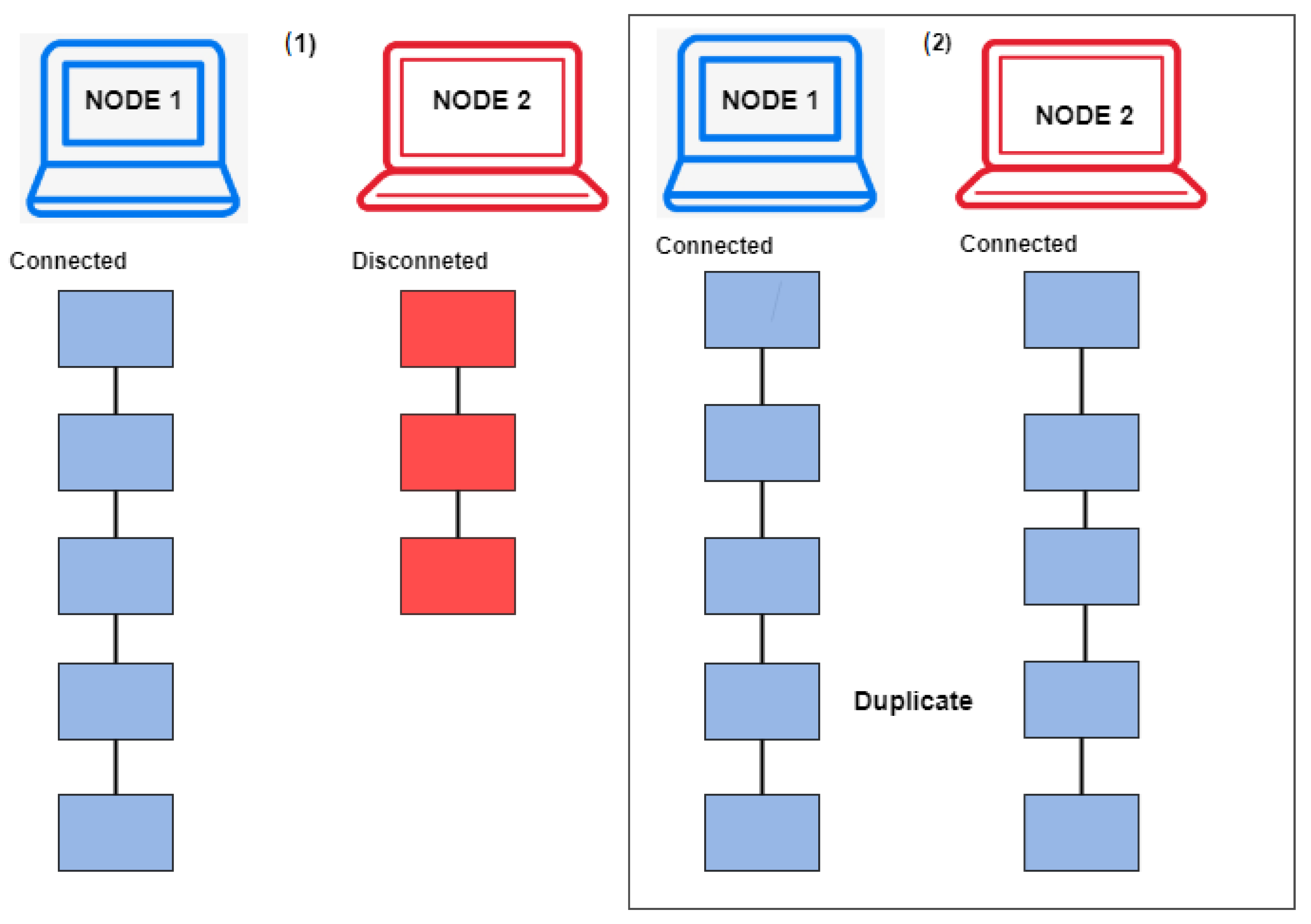 Sensors 22 08582 g015