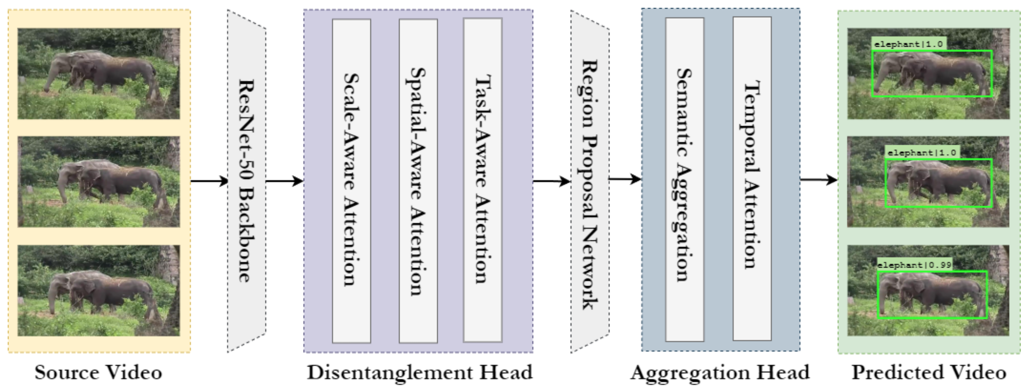Sensors 22 08583 g003 Sensors 22 08583 g003