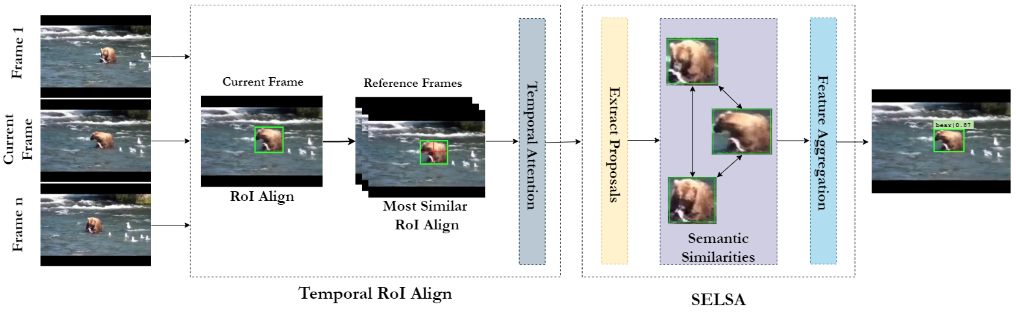 Sensors 22 08583 g006 Sensors 22 08583 g006