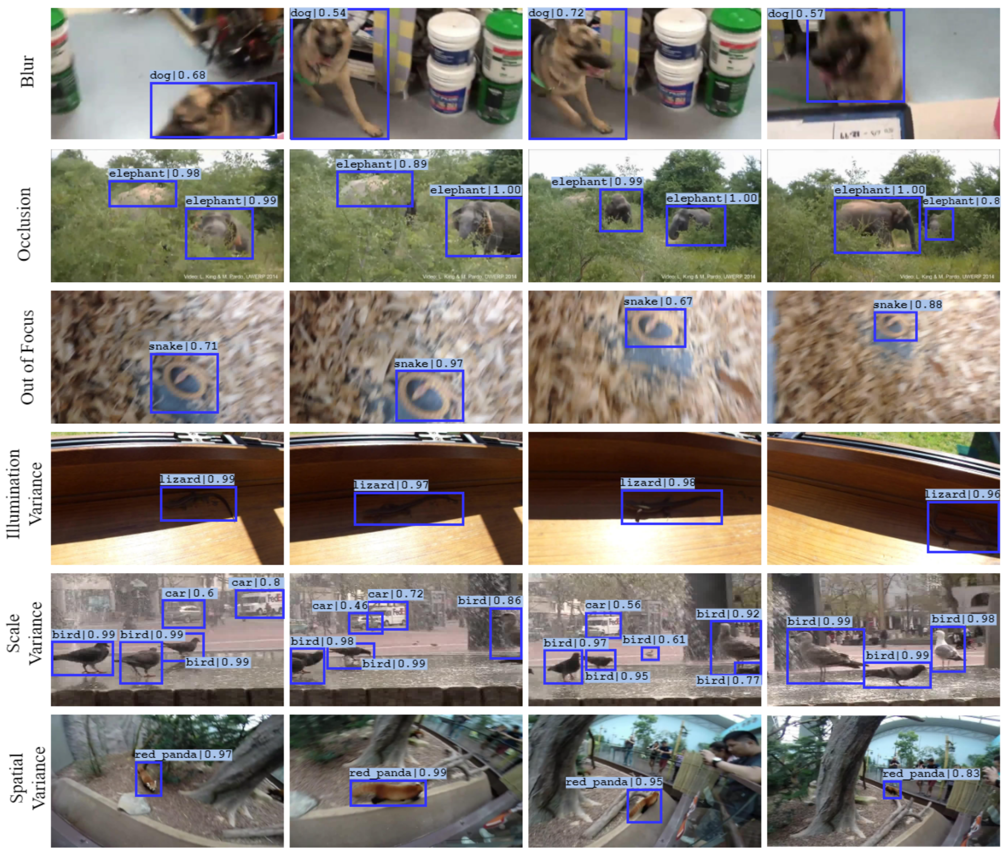 Sensors 22 08583 g008 Sensors 22 08583 g008