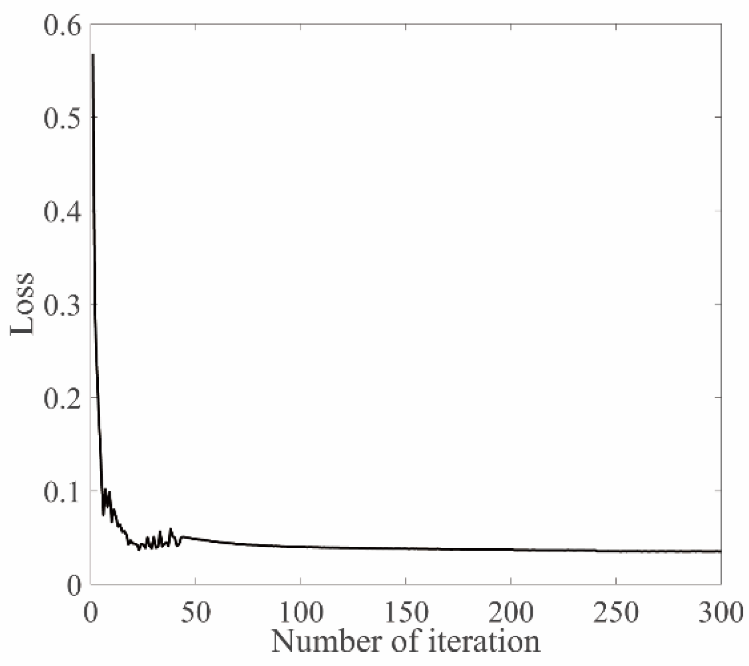 Sensors 22 08586 g002