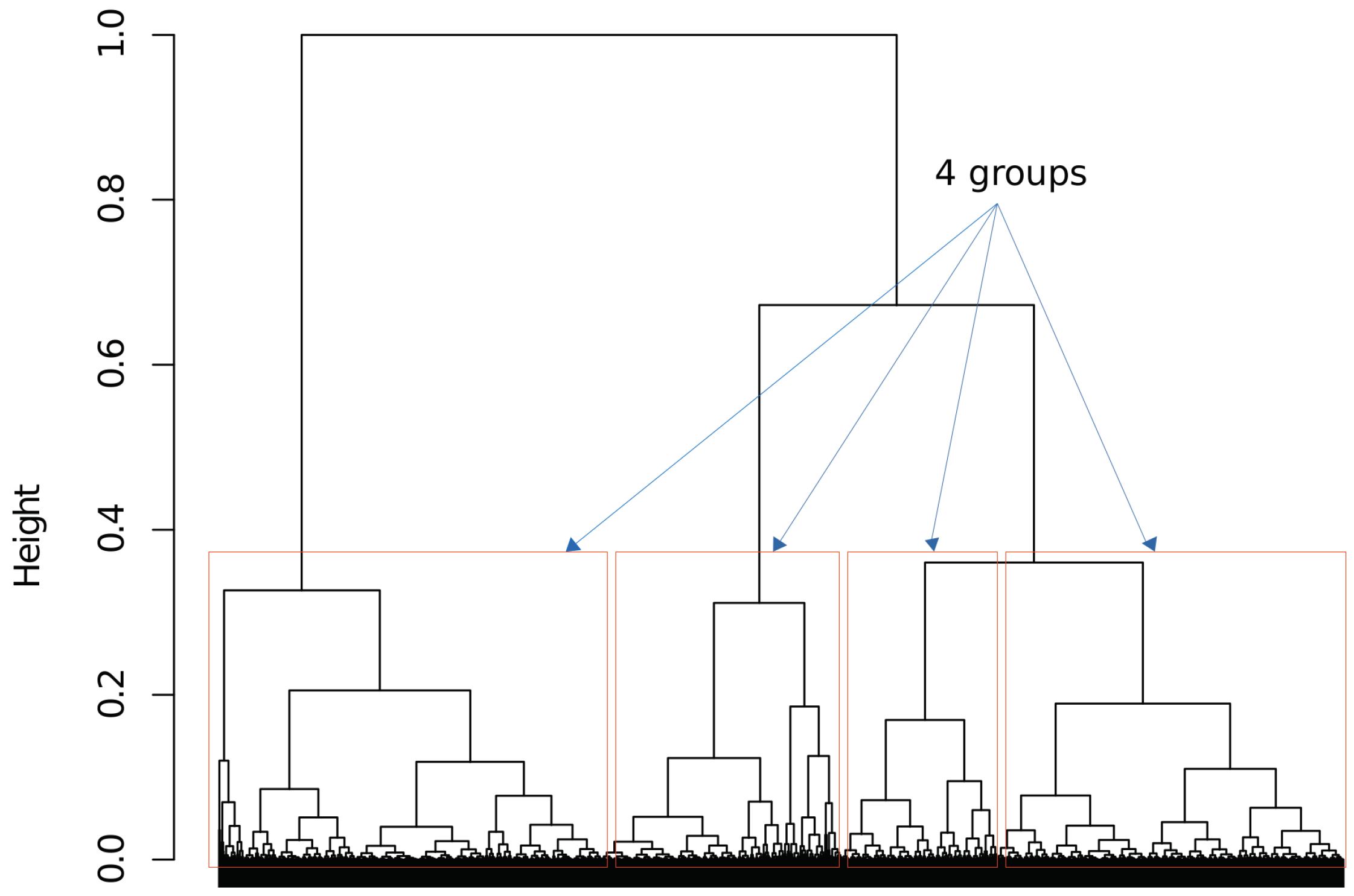 Sensors 22 08592 g003 Sensors 22 08592 g003