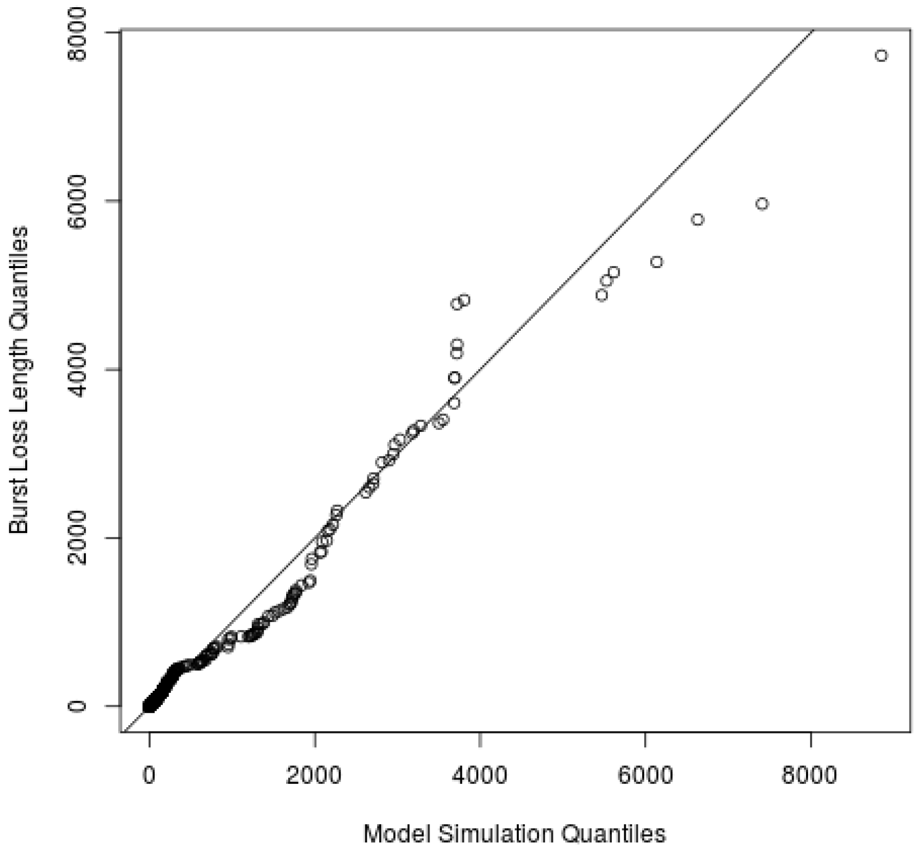 Sensors 22 08592 g009 Sensors 22 08592 g009