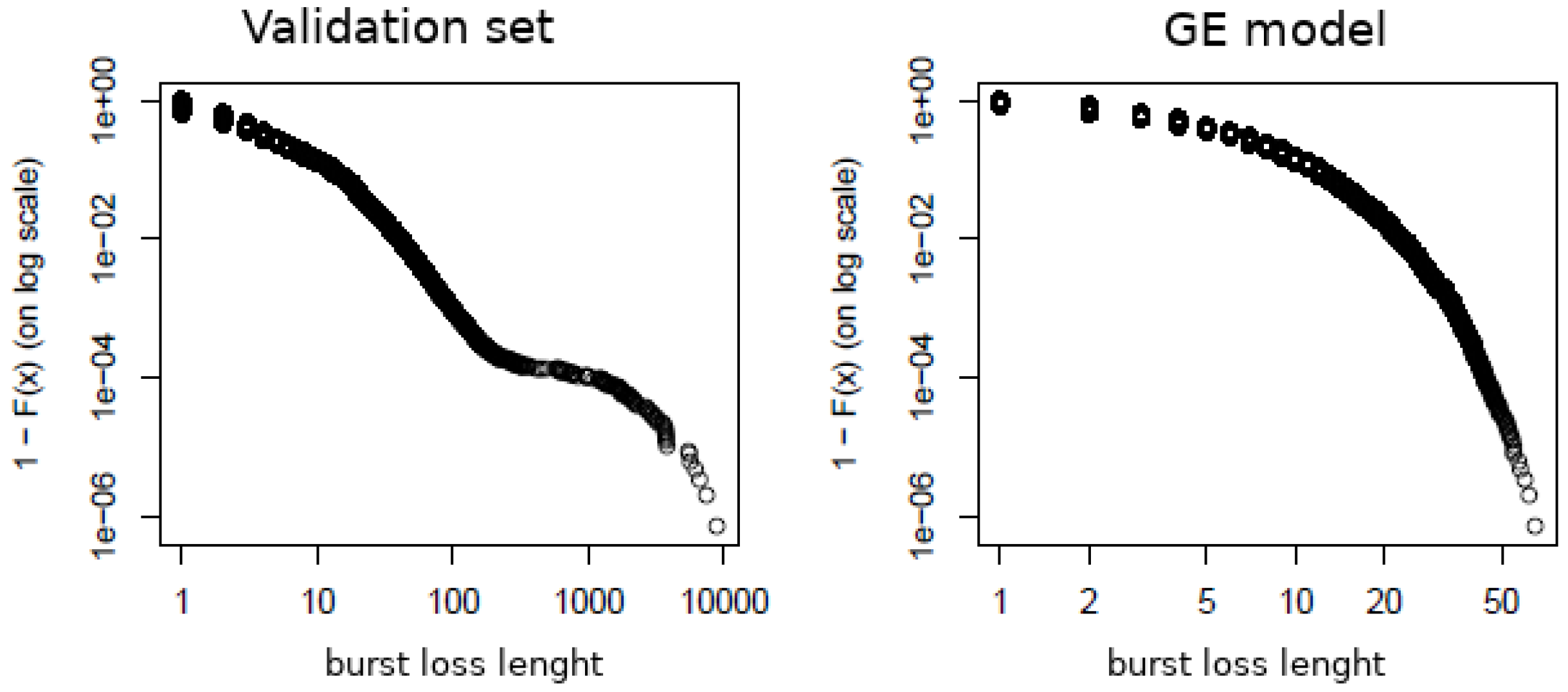 Sensors 22 08592 g010 Sensors 22 08592 g010