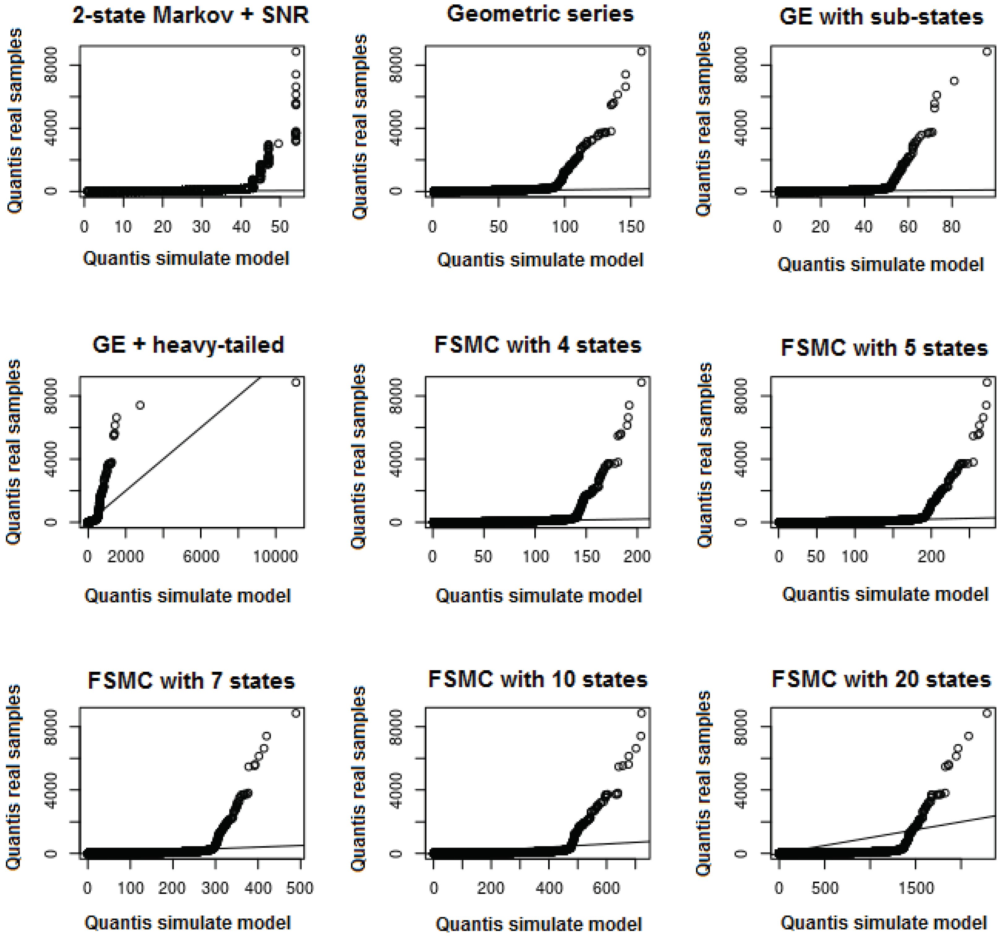 Sensors 22 08592 g011 Sensors 22 08592 g011