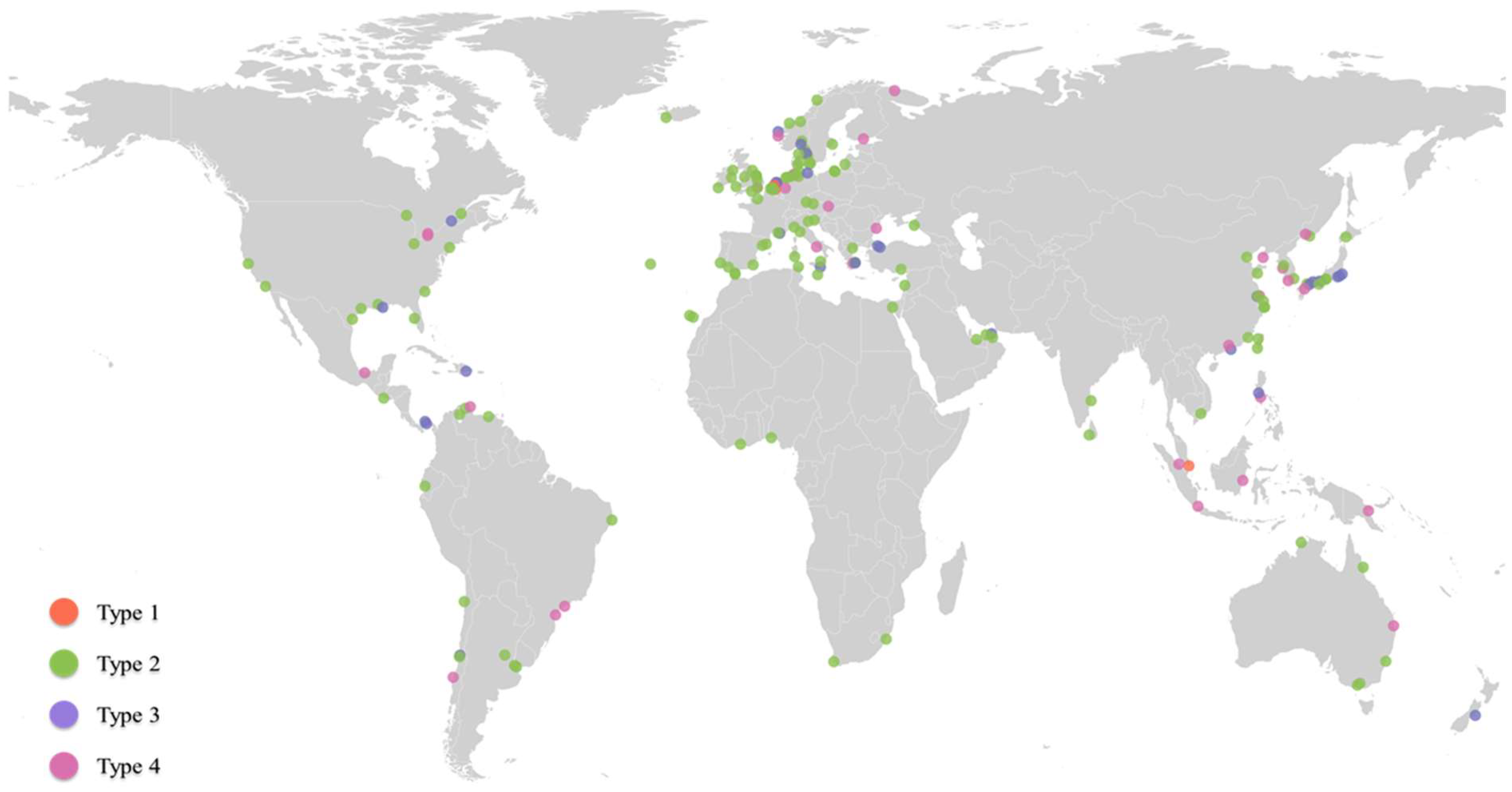 Sensors 22 08595 g003
