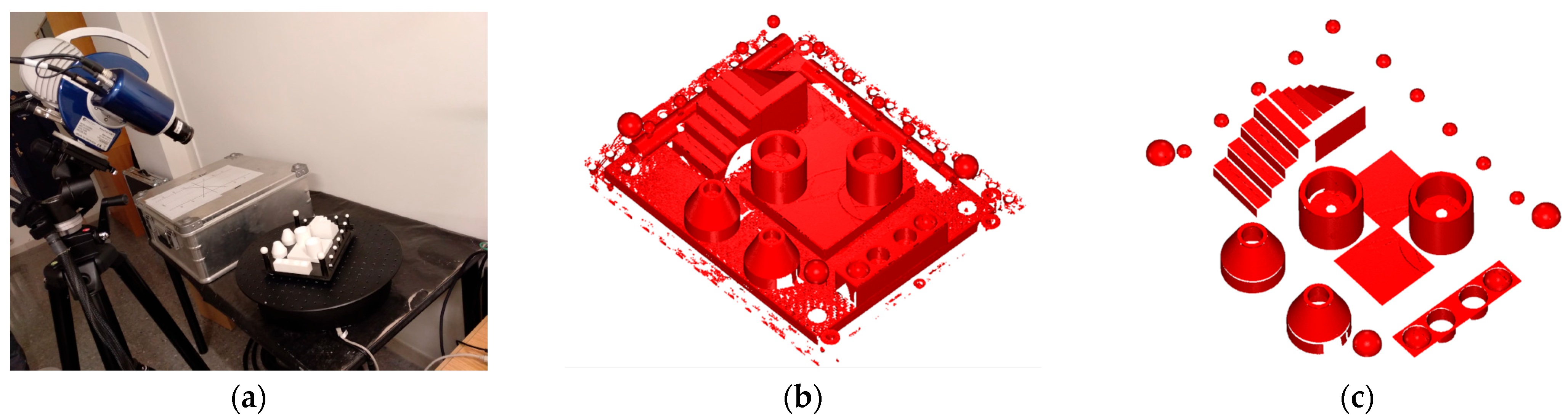 Sensors 22 08596 g009