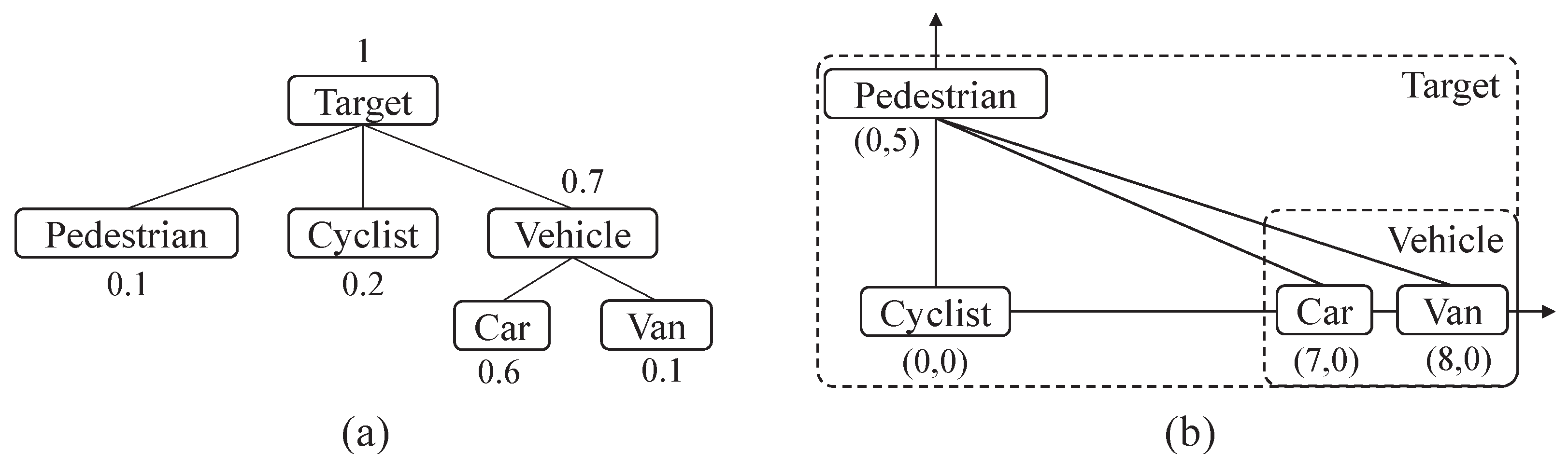 Sensors 22 08613 g002