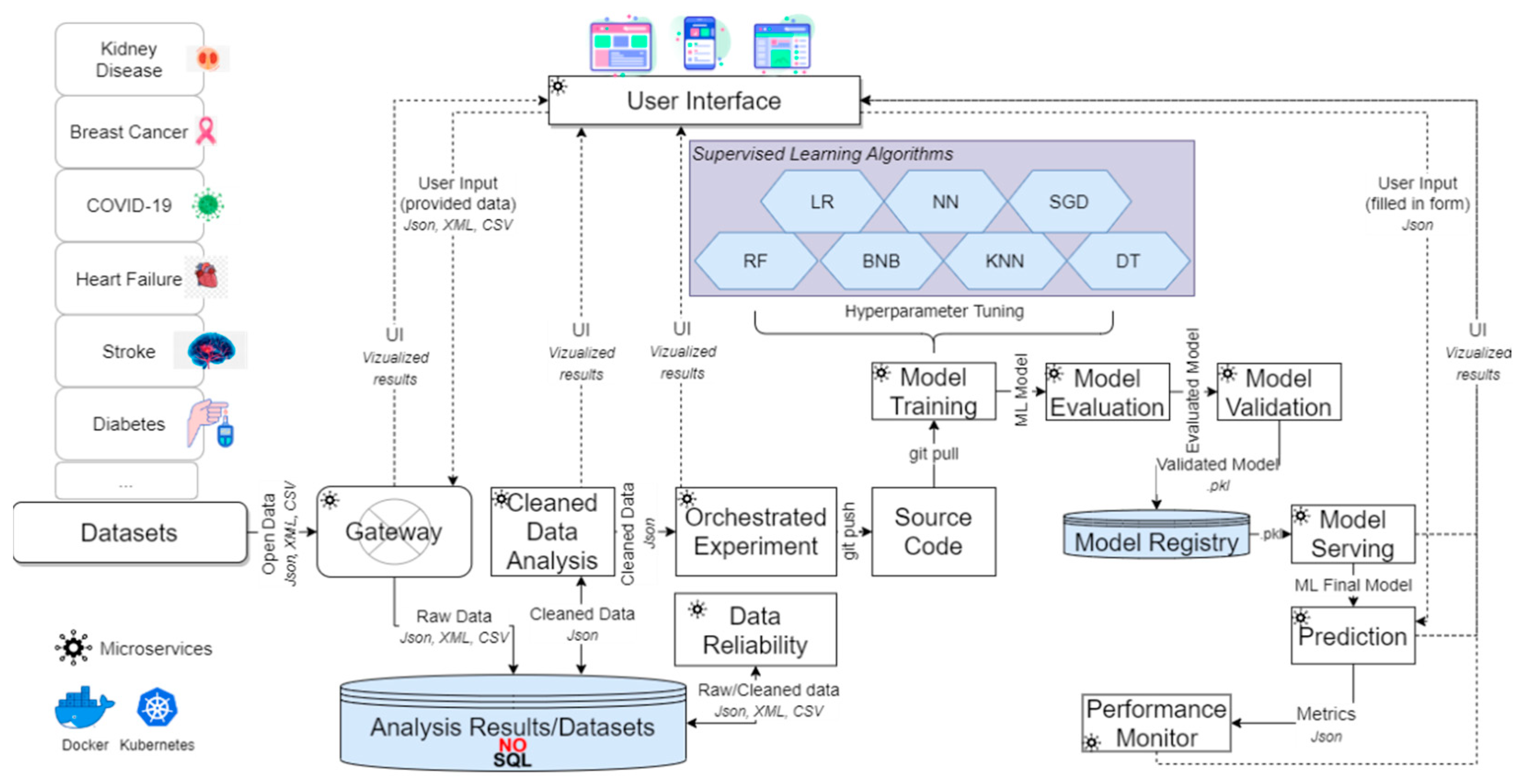 Sensors 22 08615 g008