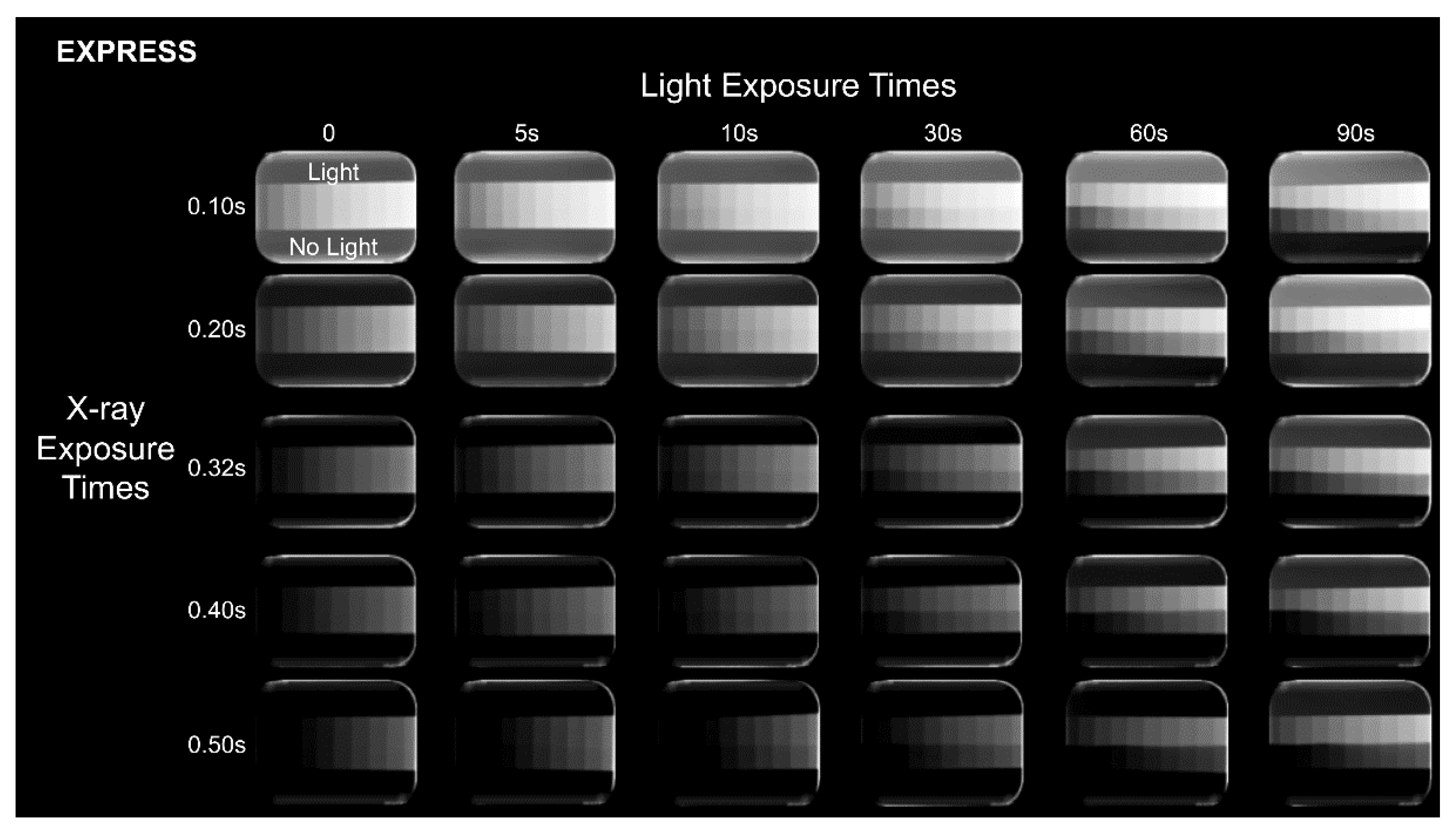 Sensors Free FullText How Does Ambient Light Affect the Image