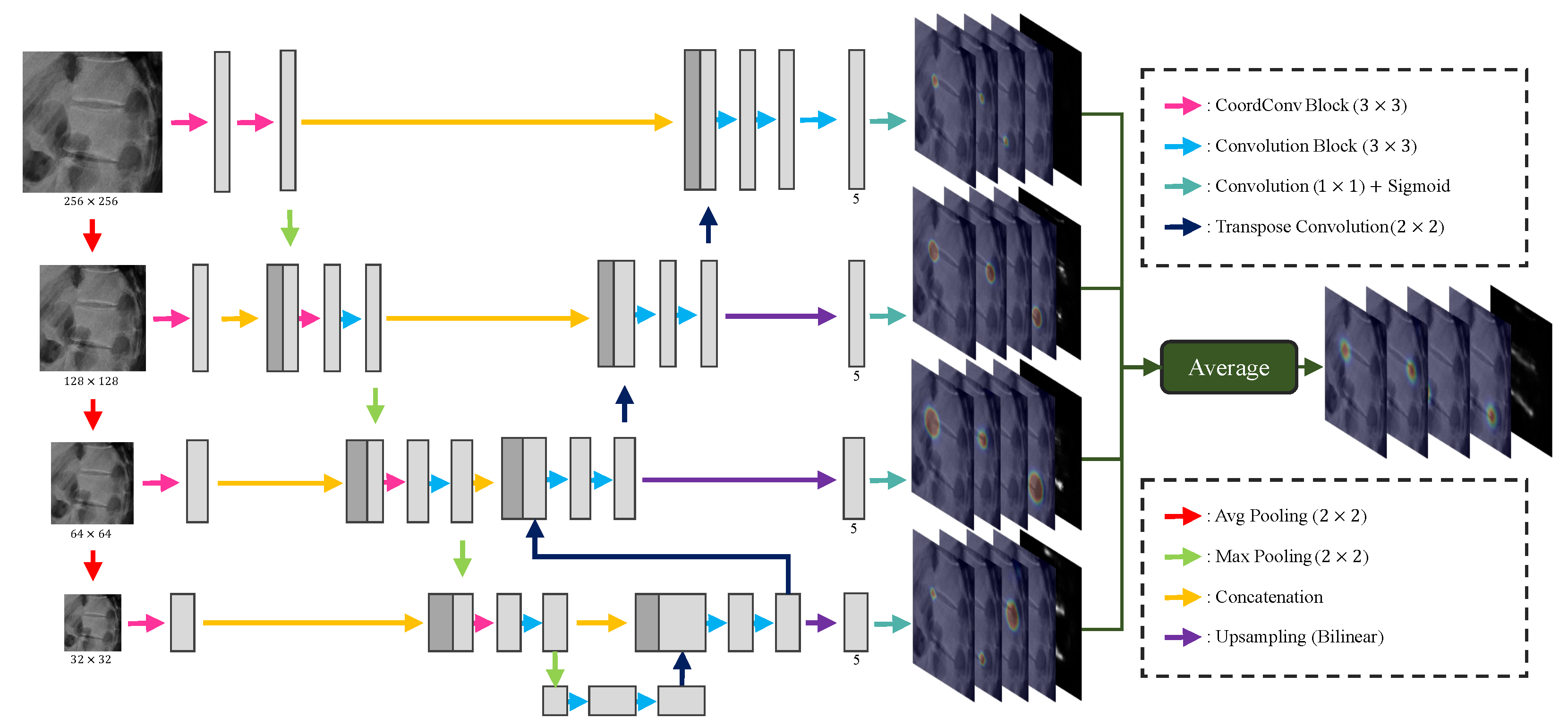 Sensors 22 08628 g008