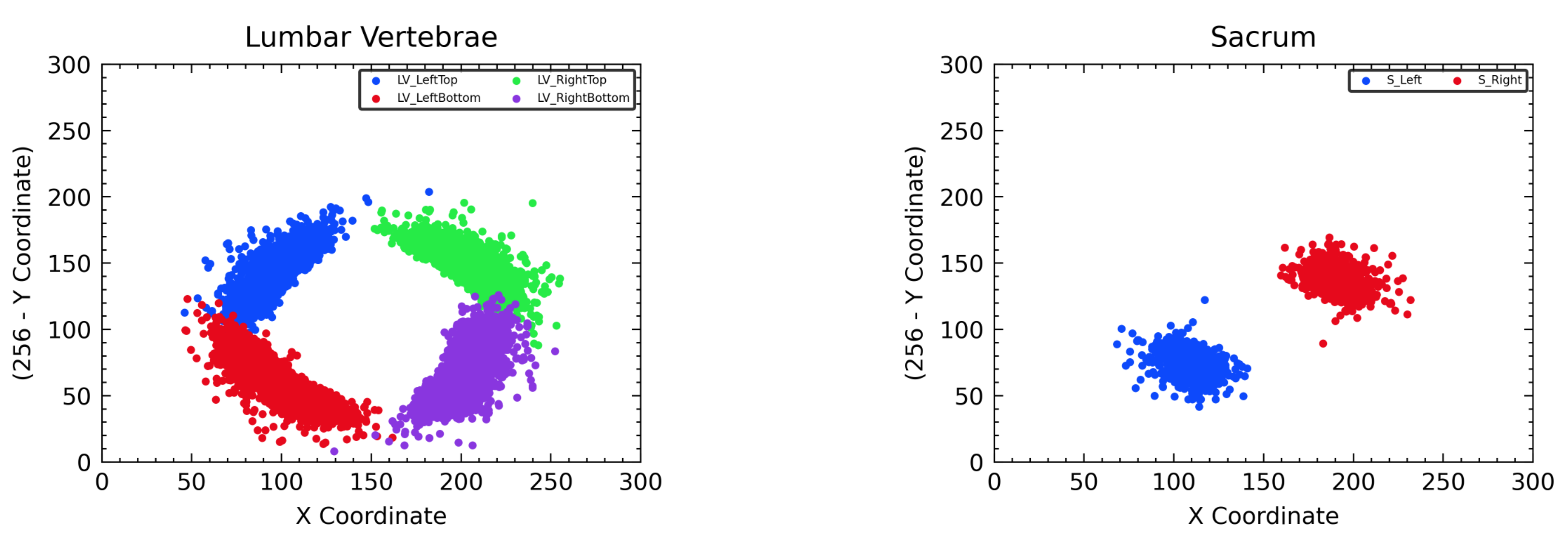 Sensors 22 08628 g009