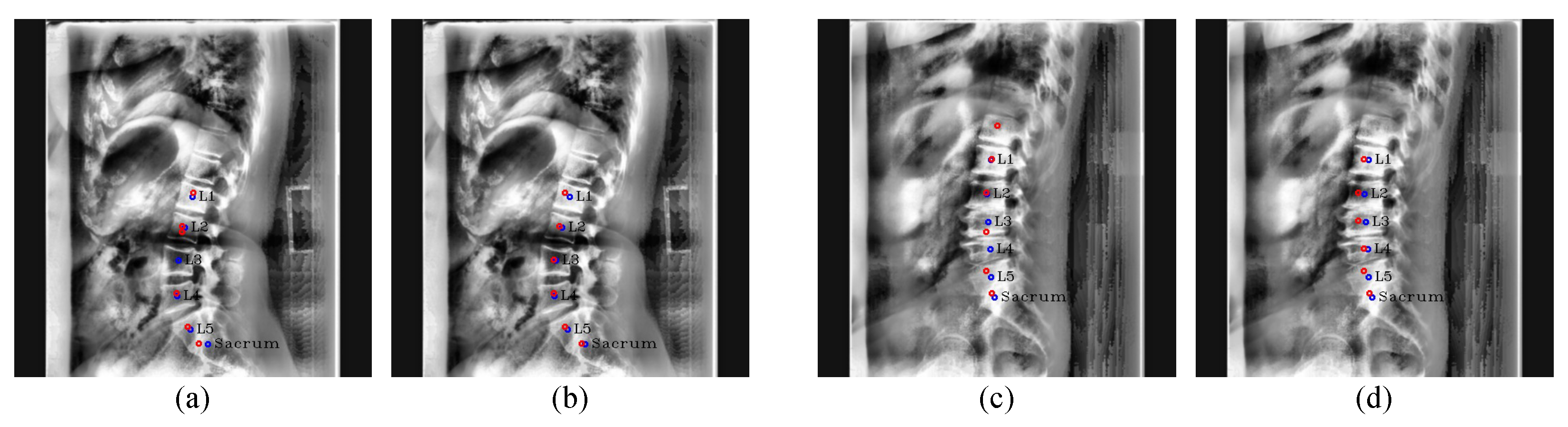 Sensors 22 08628 g010