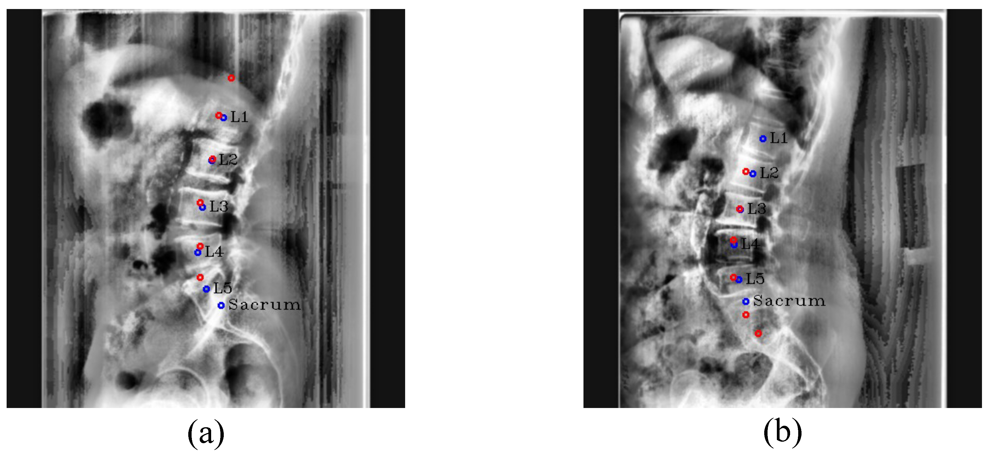 Sensors 22 08628 g011