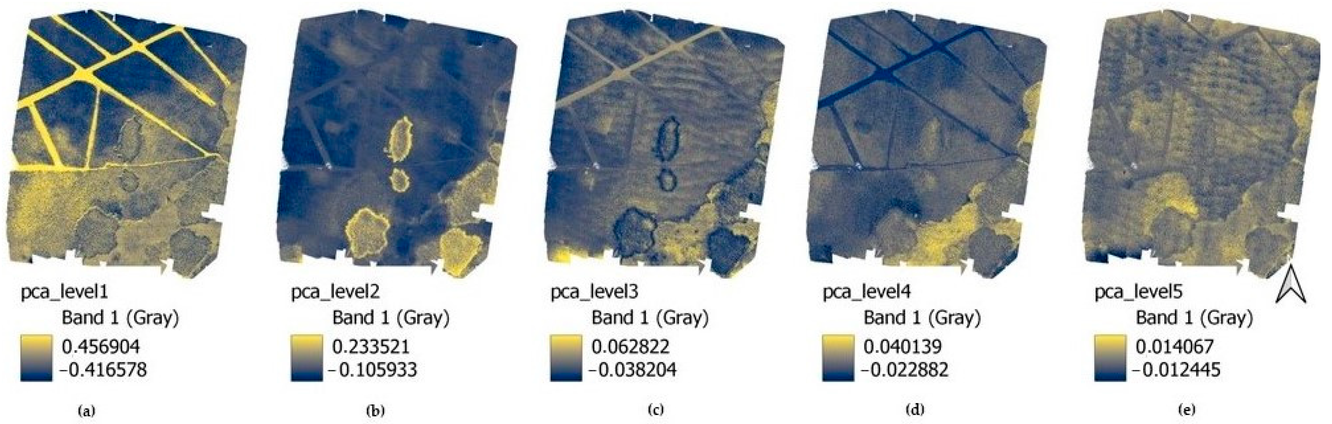 Sensors 22 08629 g007