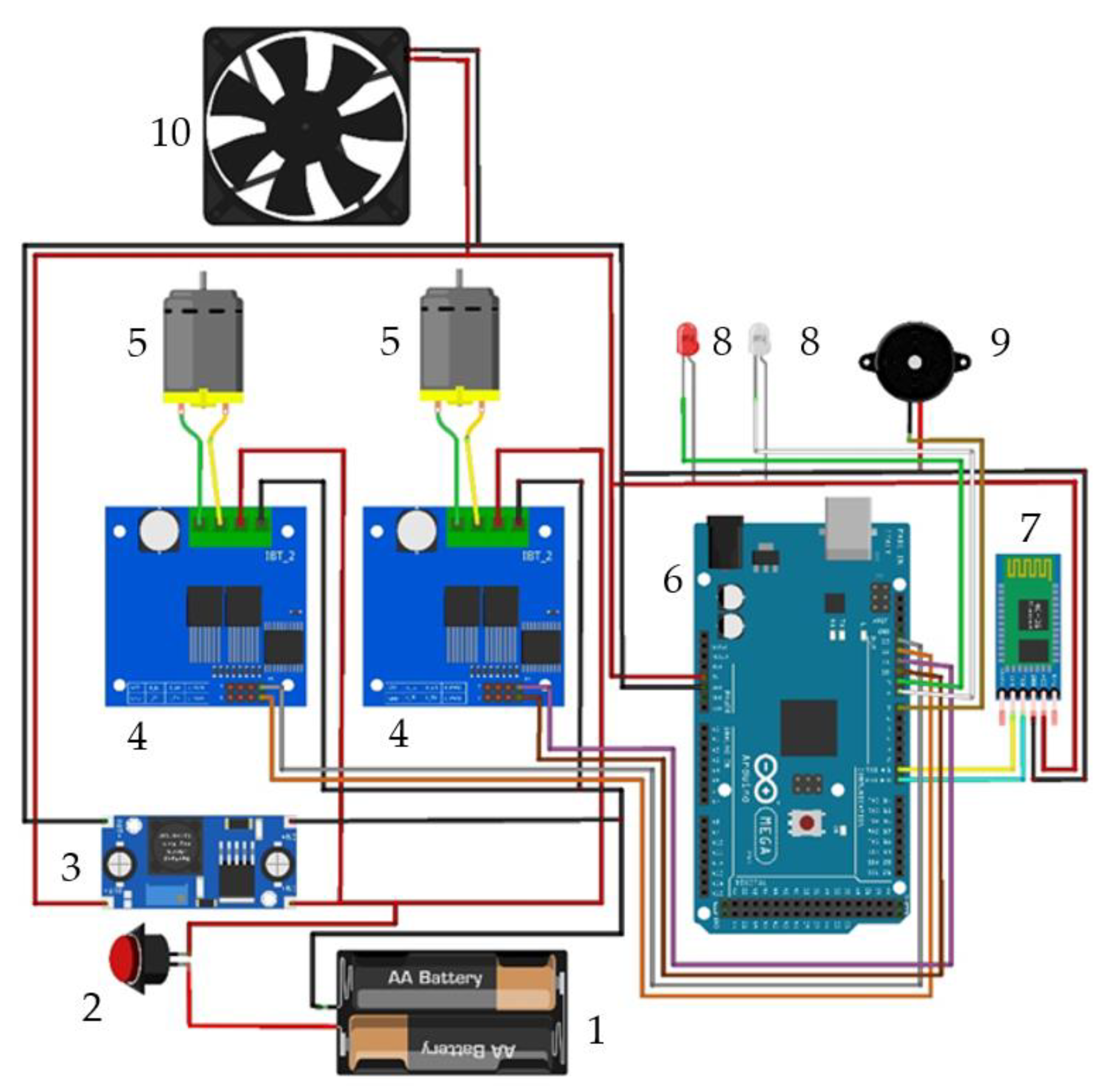 Sensors | Free Full-Text | Measurement of a Vibration on a Robotic Vehicle