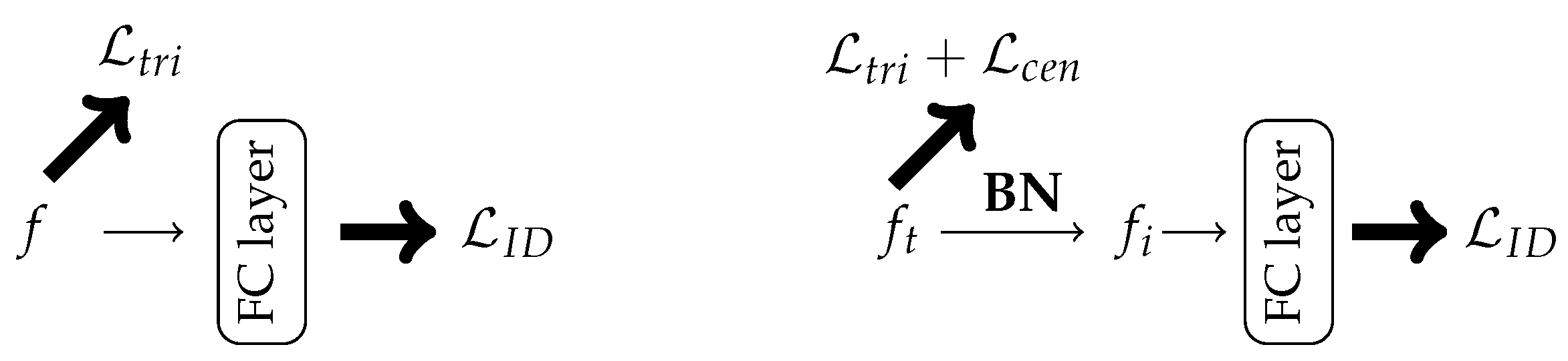 Sensors 22 08651 g007 Sensors 22 08651 g007