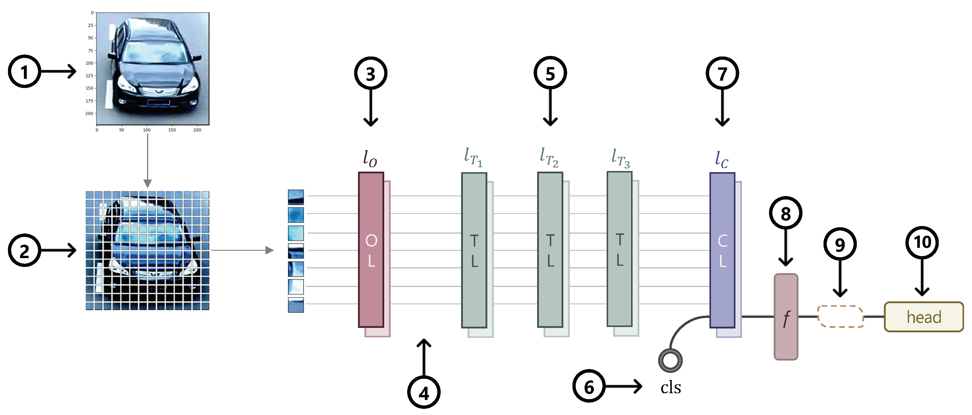 Sensors 22 08651 g008 Sensors 22 08651 g008