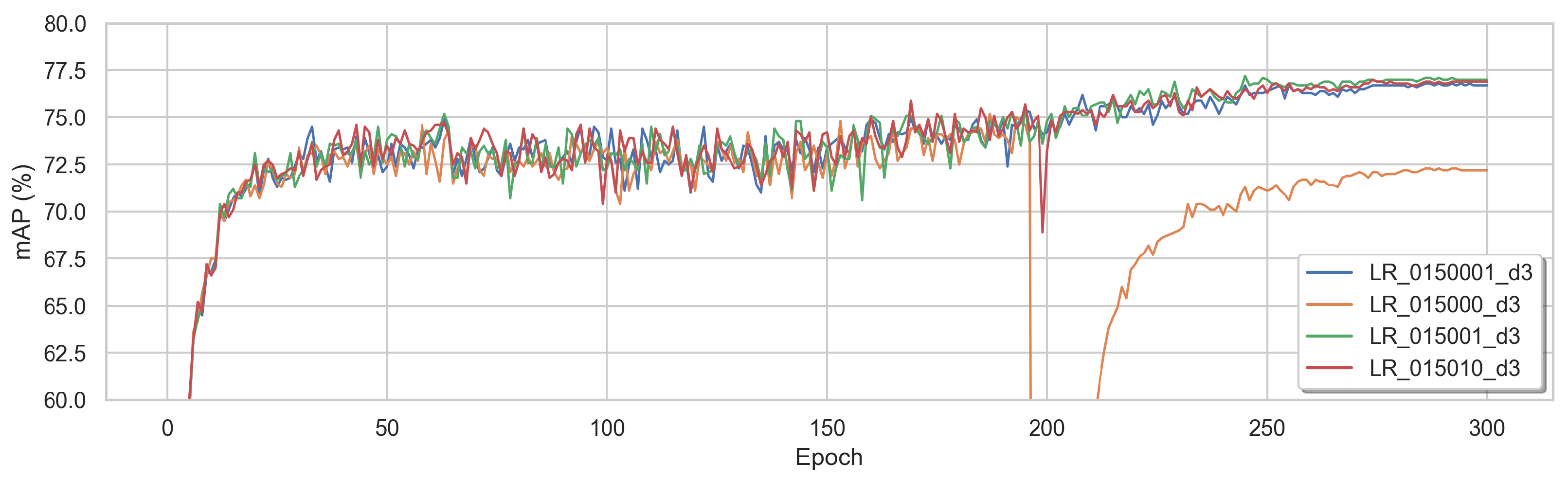 Sensors 22 08651 g014 Sensors 22 08651 g014