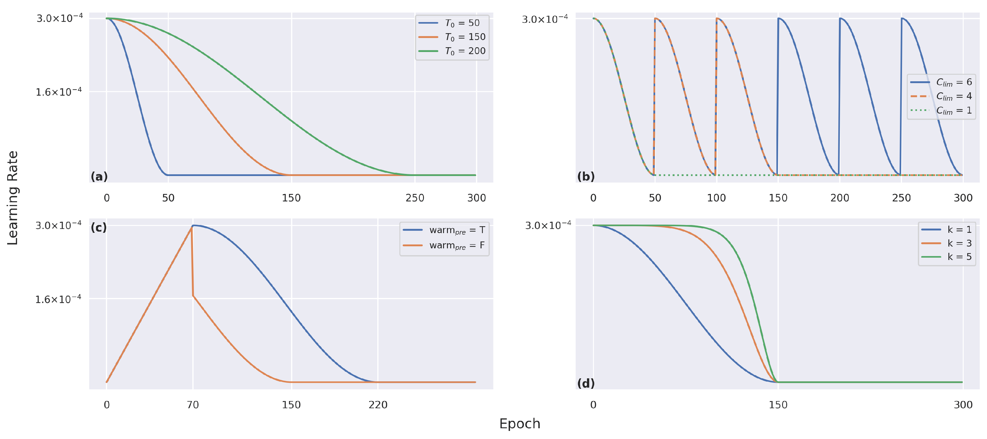Sensors 22 08651 g015 Sensors 22 08651 g015