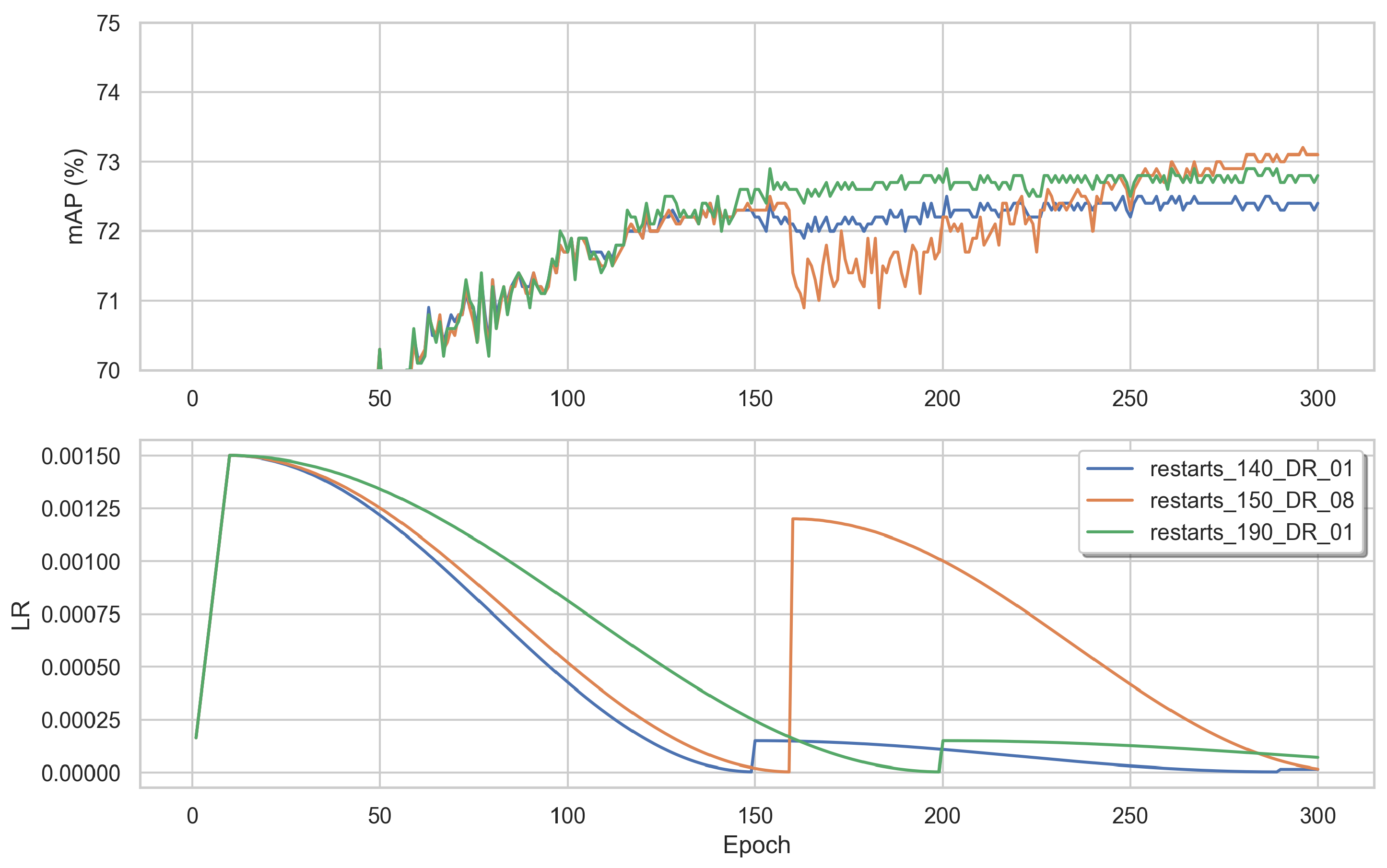 Sensors 22 08651 g017 Sensors 22 08651 g017