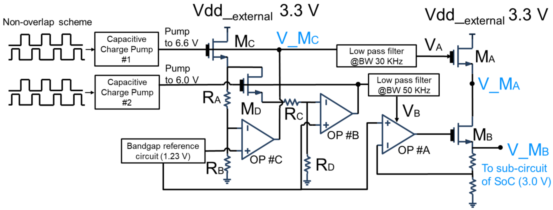 Sensors 22 08652 g014