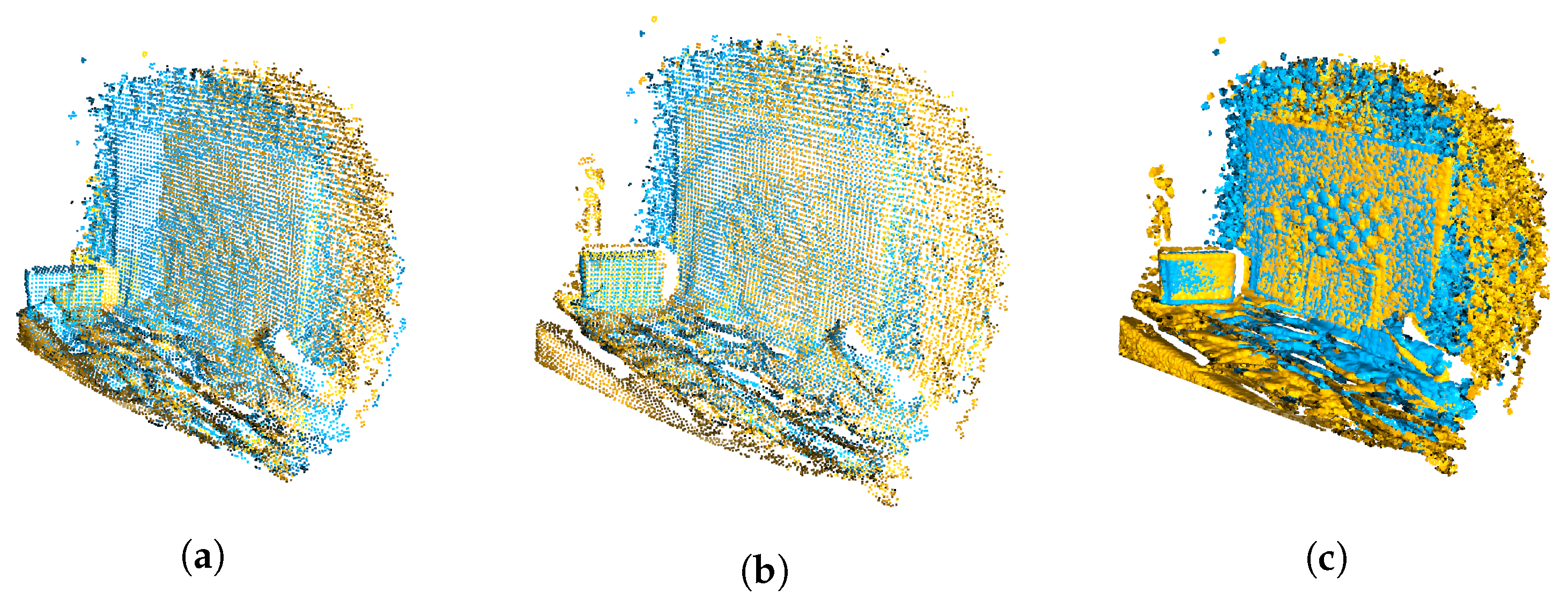 Sensors 22 08668 g007