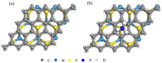 M② Eurotium cristatum from Fu Brick Tea Promotes Adipose