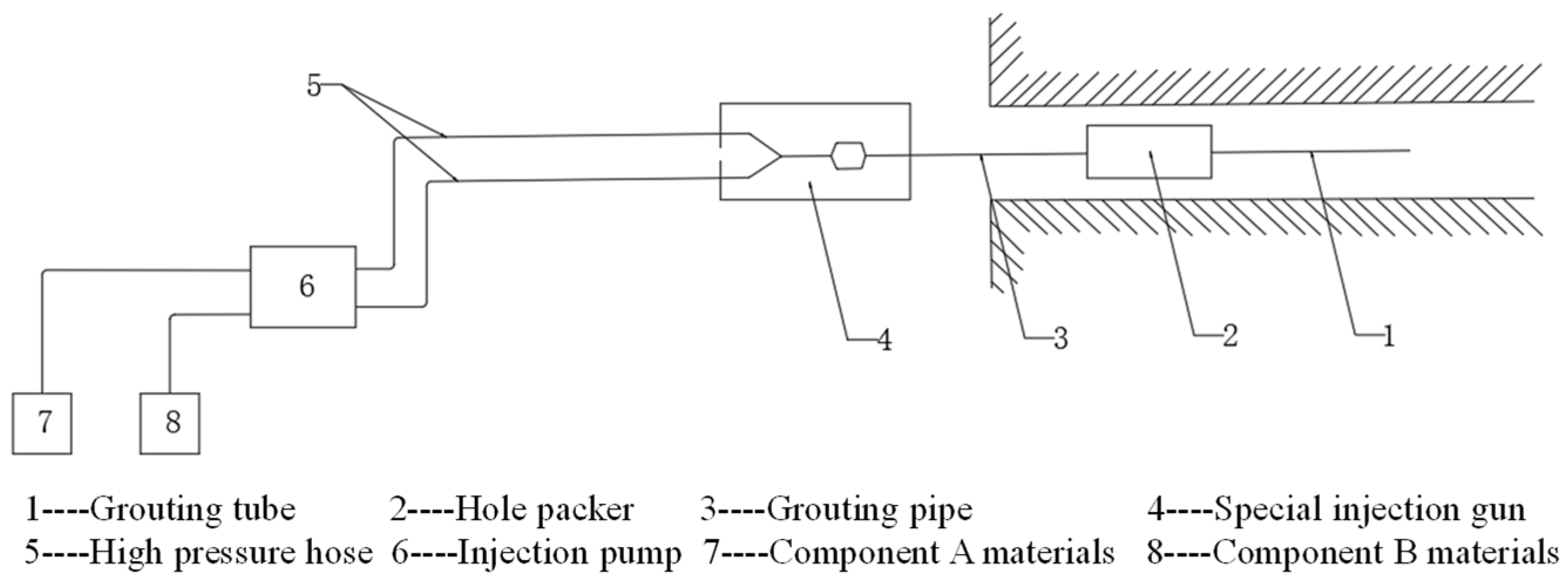 Sensors 22 08675 g005