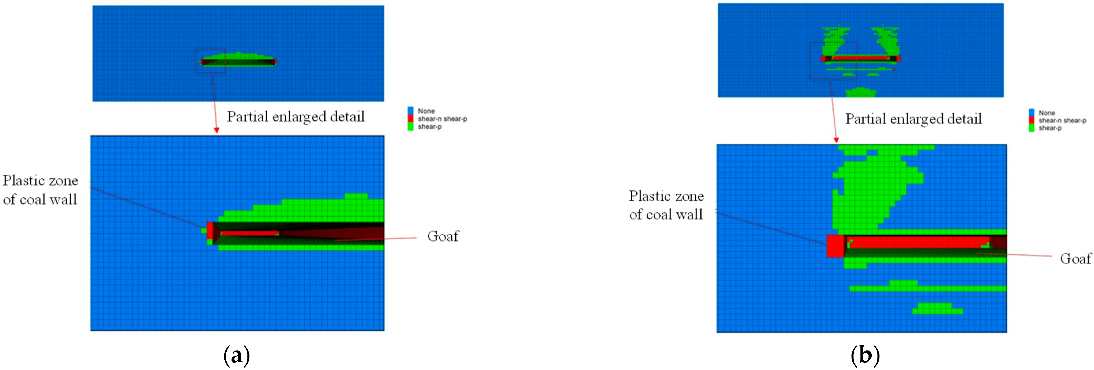 Sensors 22 08675 g012