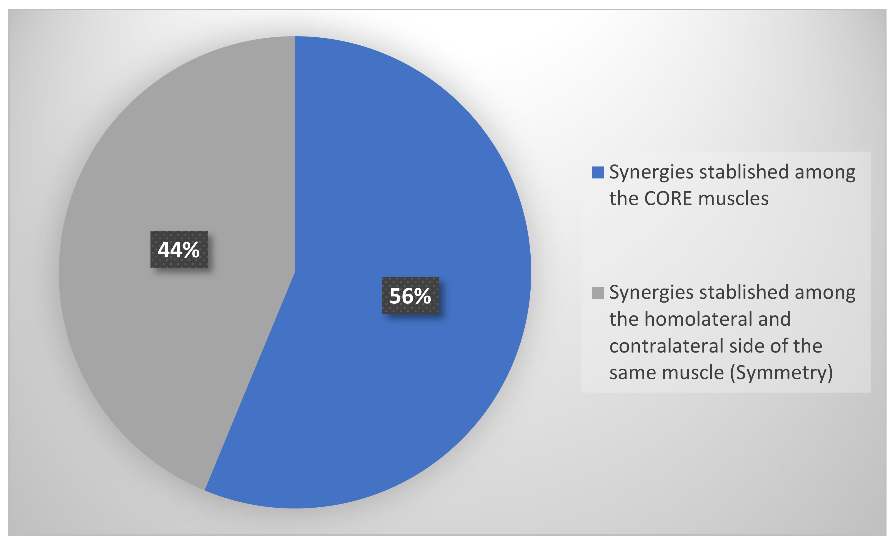 Sensors 22 08684 g002 Sensors 22 08684 g002