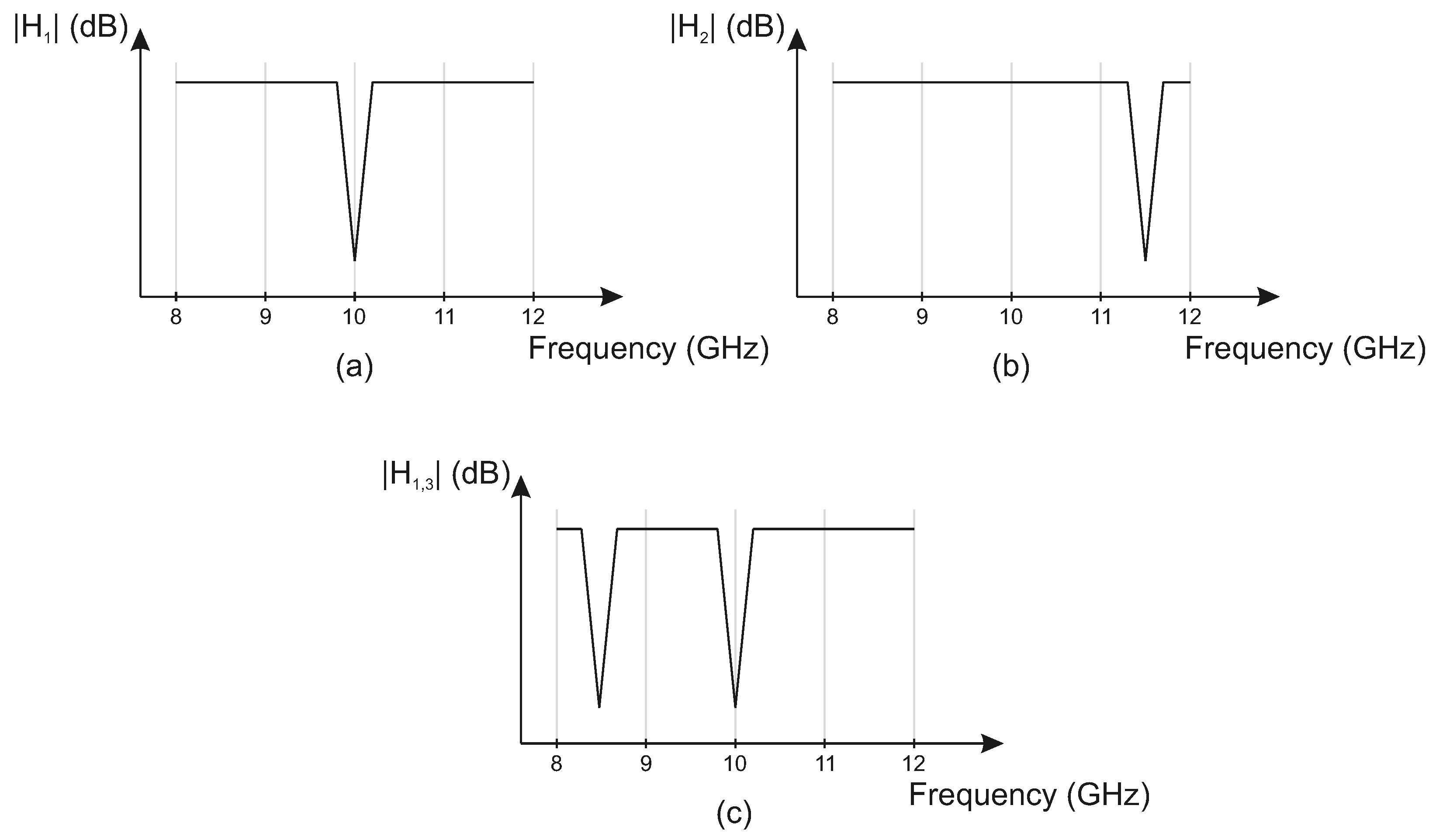 Sensors 22 08688 g002